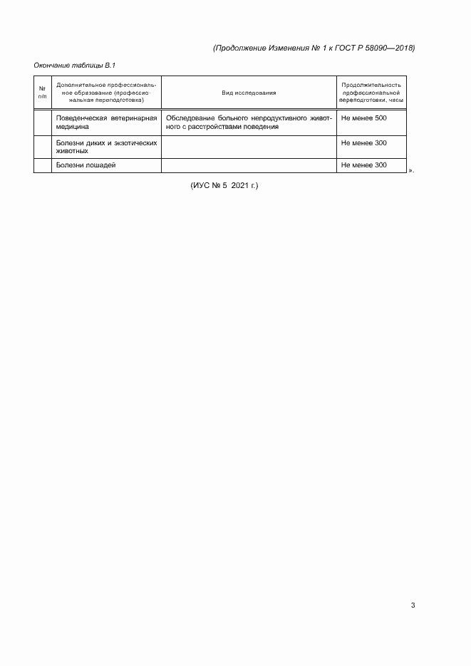 Страница 15 ГОСТ Р 58090-2018