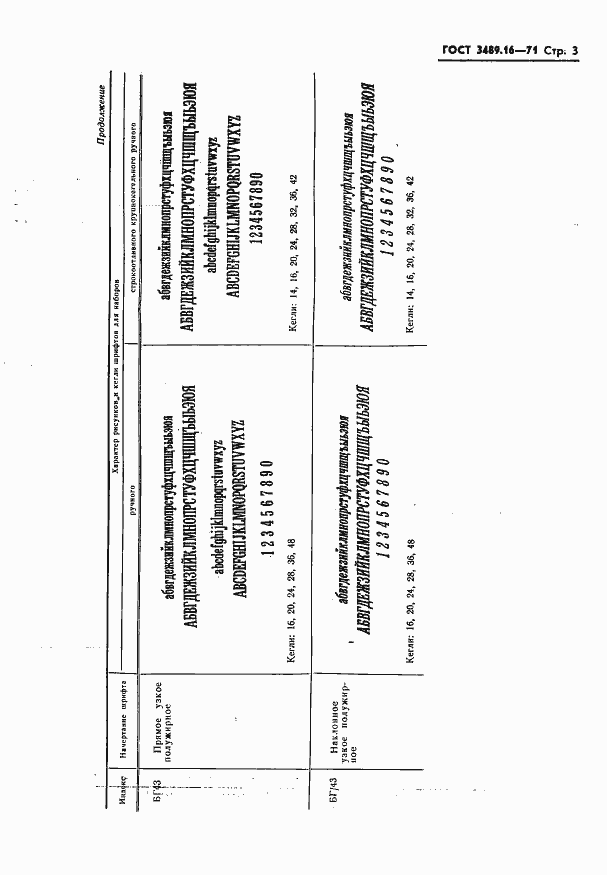 Страница 5 ГОСТ 3489.16-71