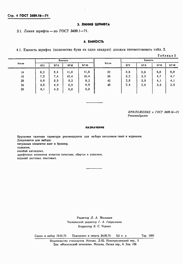 Страница 6 ГОСТ 3489.16-71