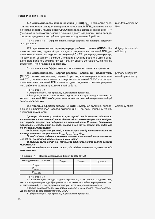 Страница 32 ГОСТ Р 58092.1-2018