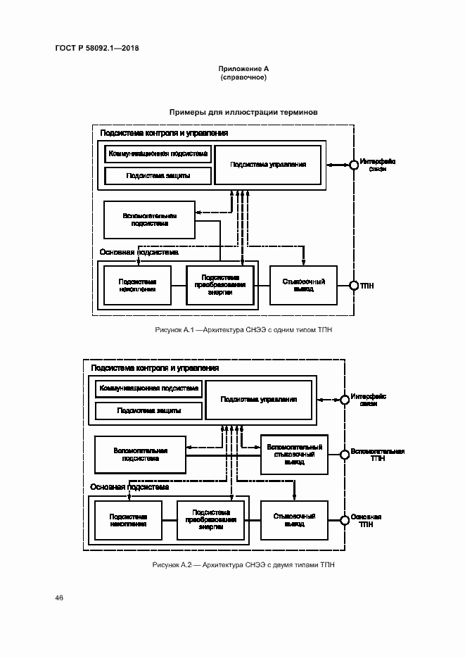Страница 50 ГОСТ Р 58092.1-2018