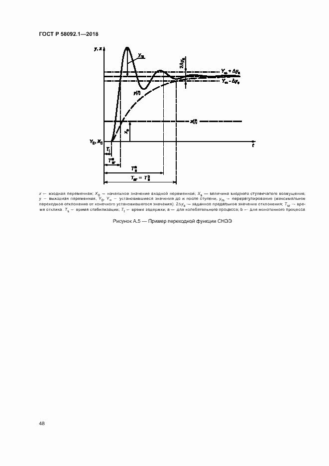 Страница 52 ГОСТ Р 58092.1-2018