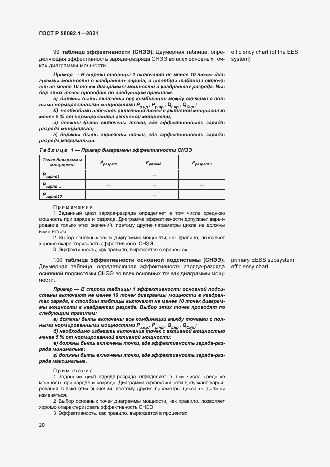 Страница 24 ГОСТ Р 58092.1-2021