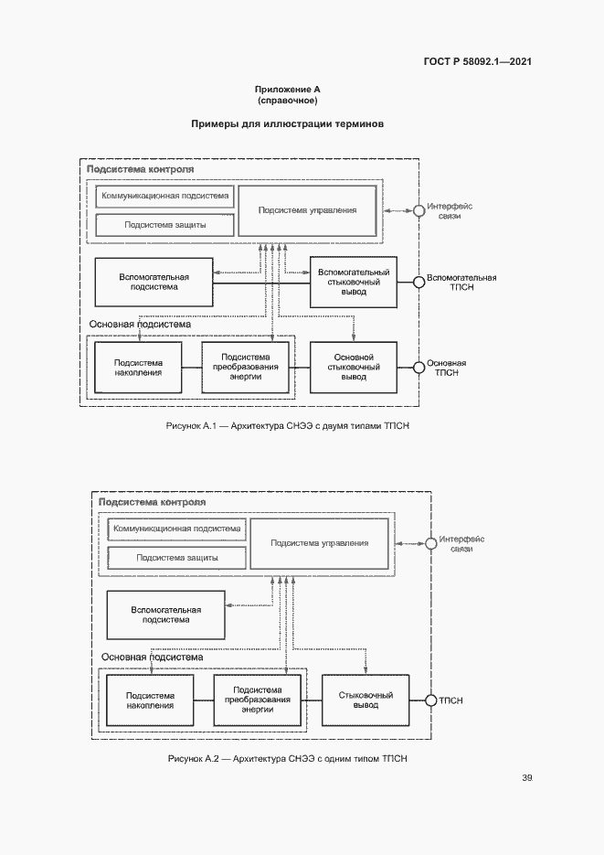 Страница 43 ГОСТ Р 58092.1-2021