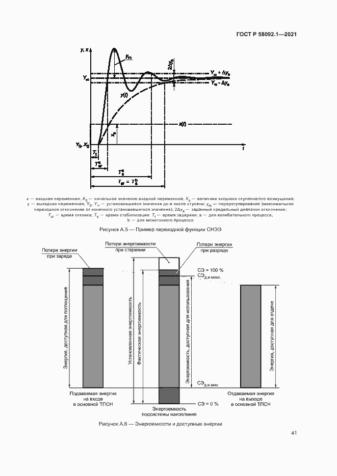 Страница 45 ГОСТ Р 58092.1-2021