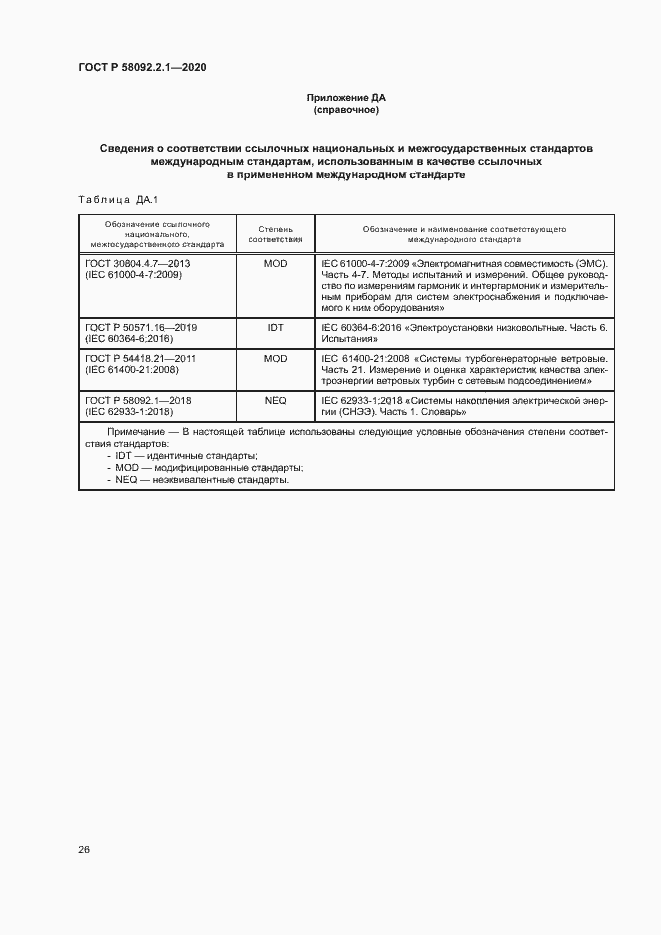 Страница 31 ГОСТ Р 58092.2.1-2020