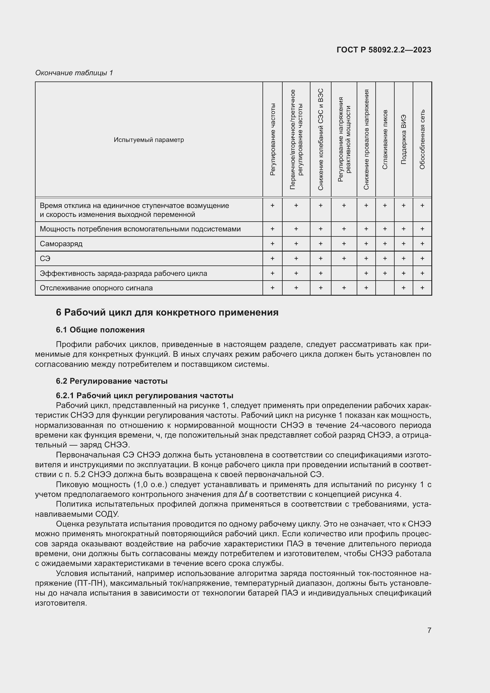 Страница 11 ГОСТ Р 58092.2.2-2023
