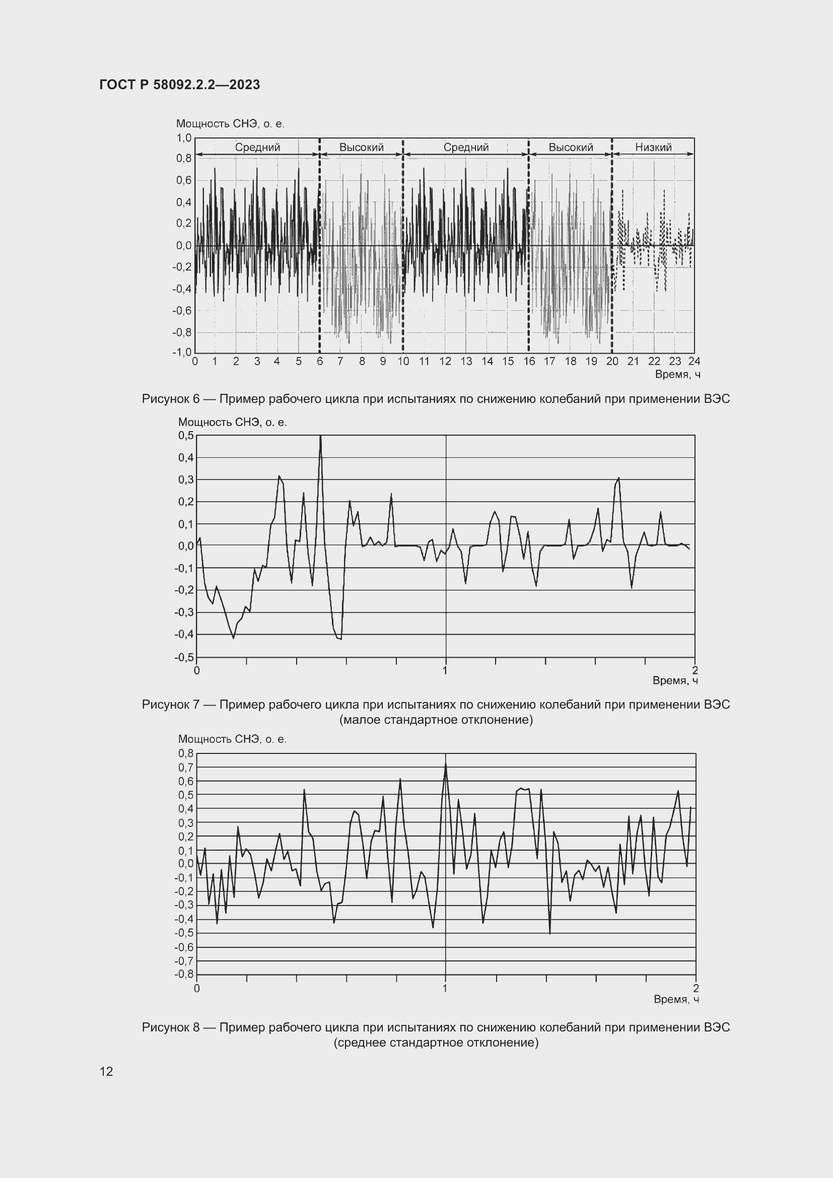 Страница 16 ГОСТ Р 58092.2.2-2023