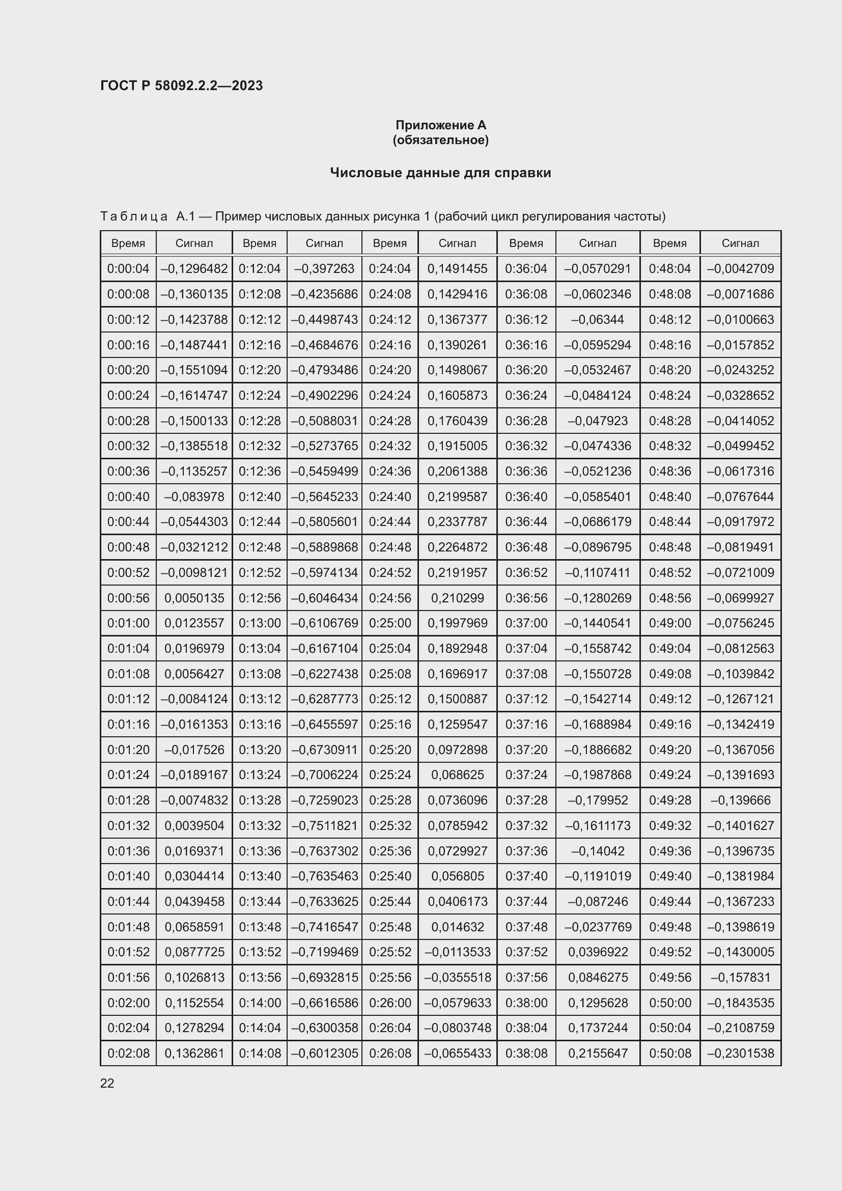 Страница 26 ГОСТ Р 58092.2.2-2023