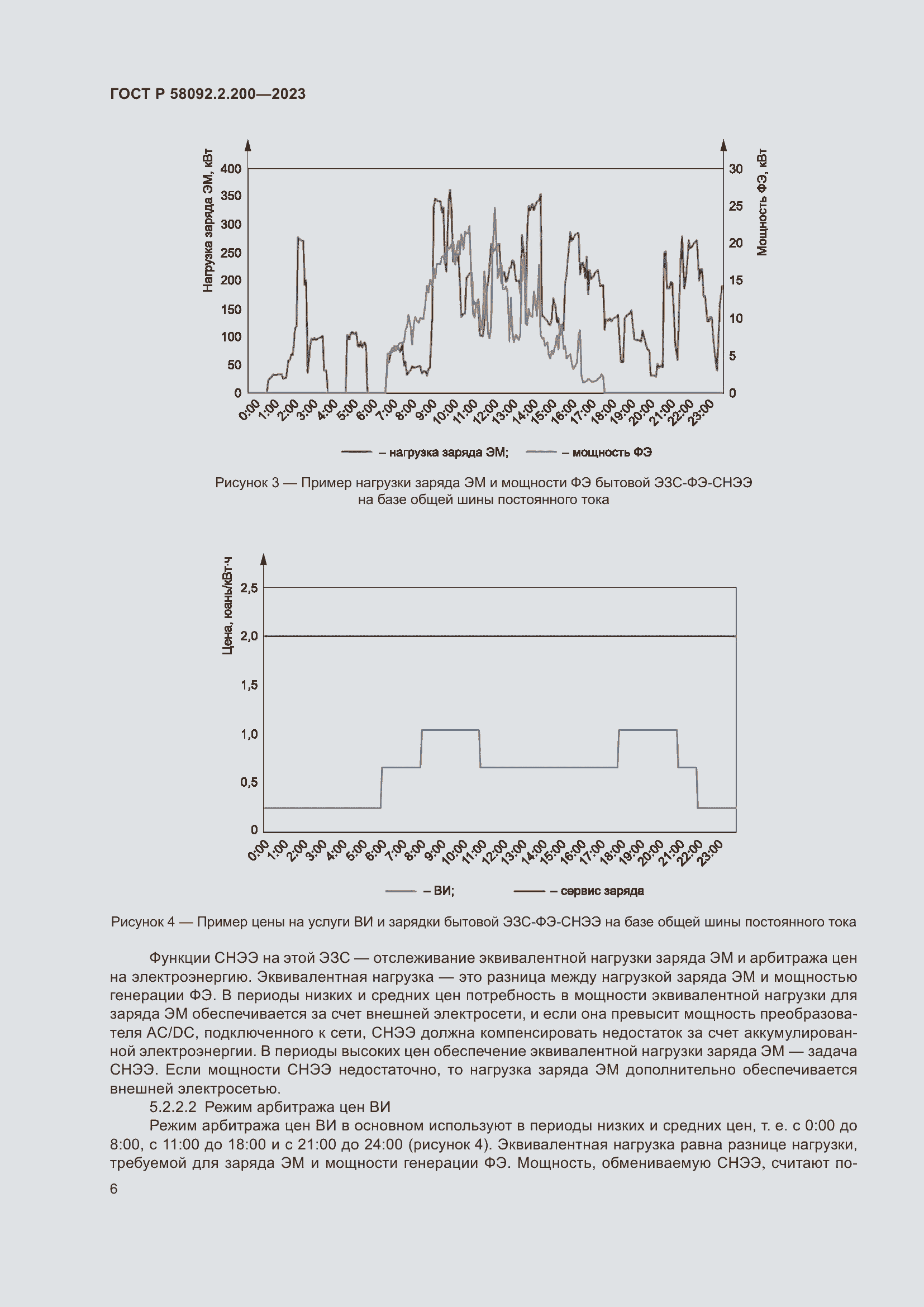 Страница 10 ГОСТ Р 58092.2.200-2023