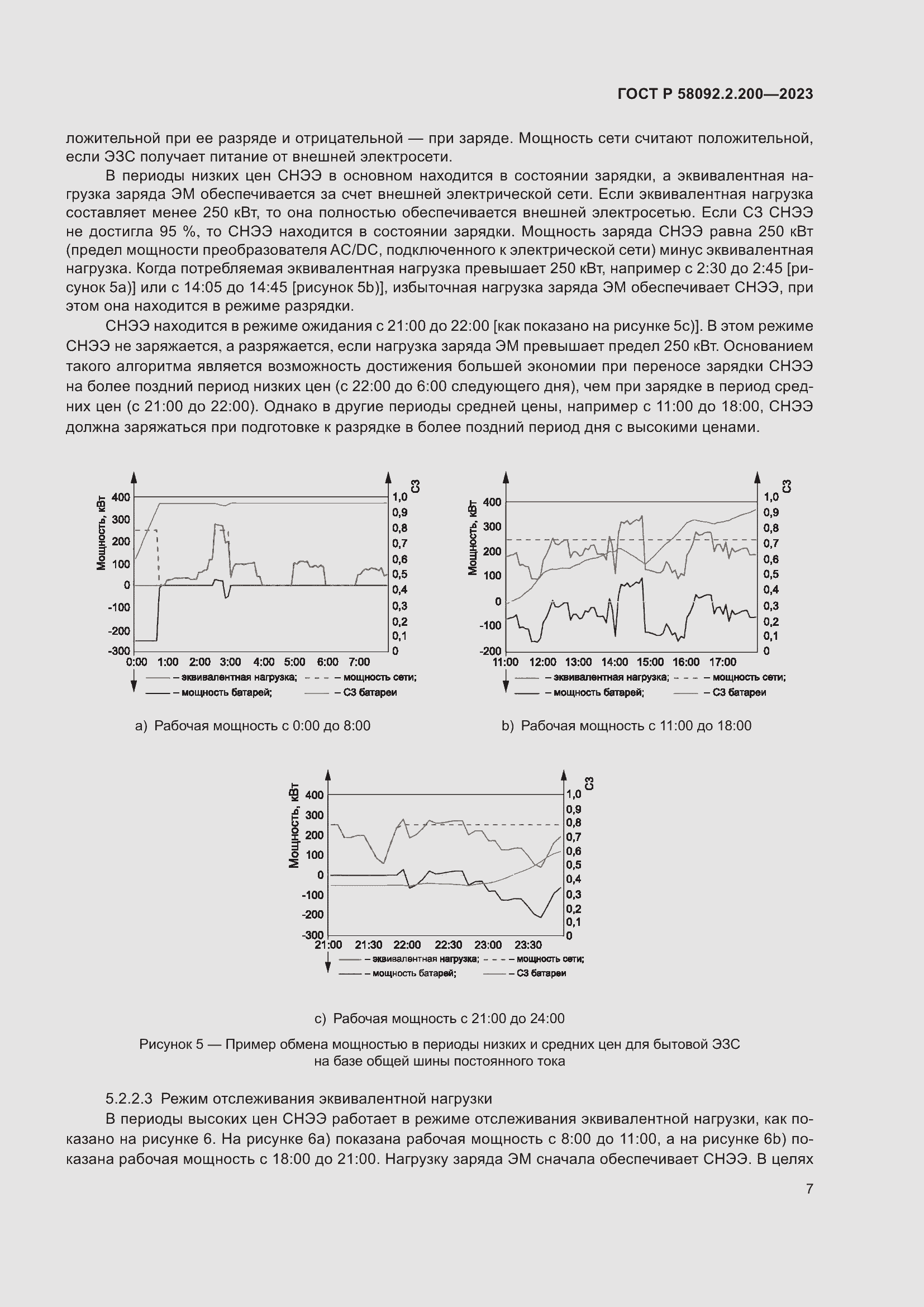Страница 11 ГОСТ Р 58092.2.200-2023