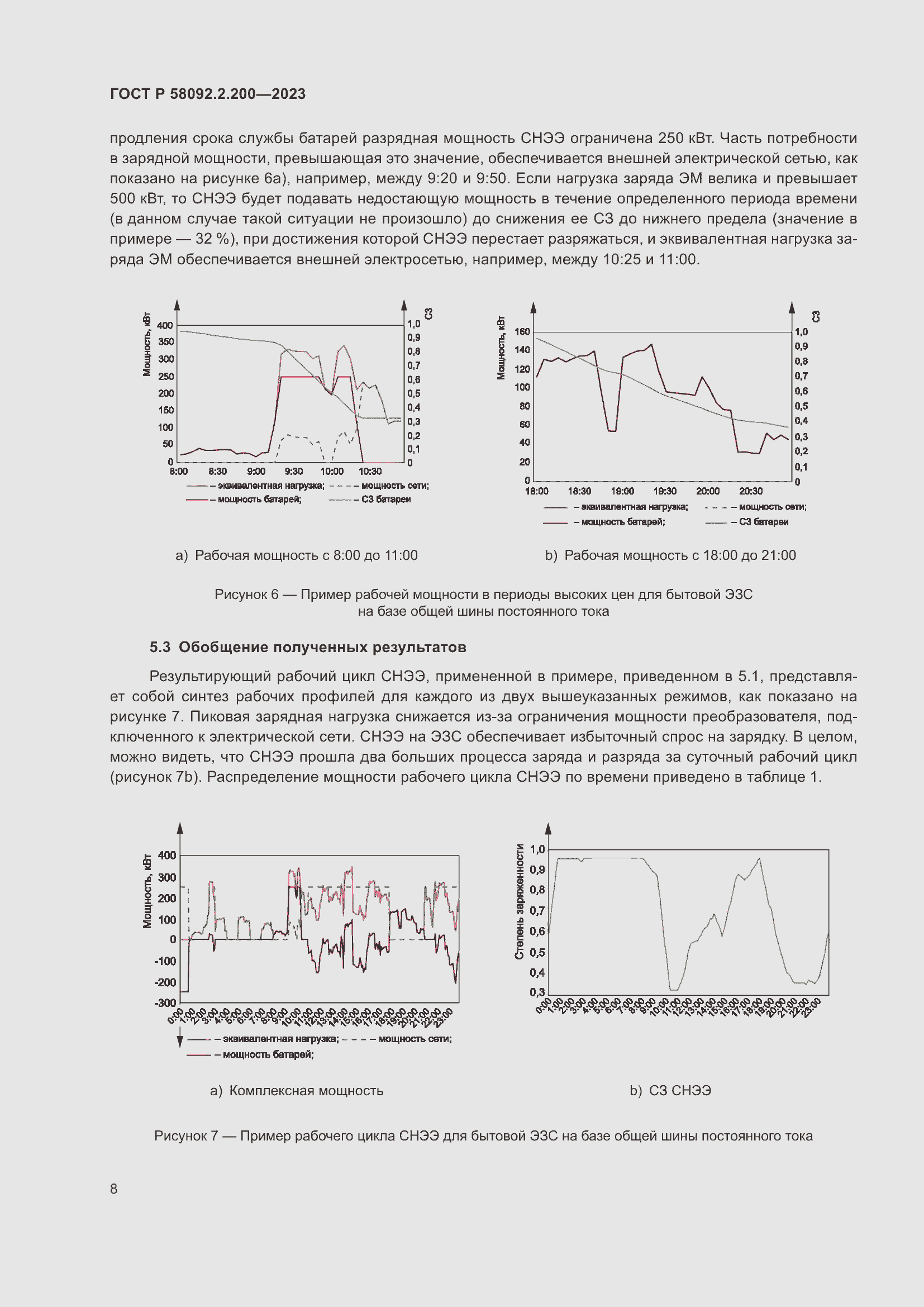 Страница 12 ГОСТ Р 58092.2.200-2023