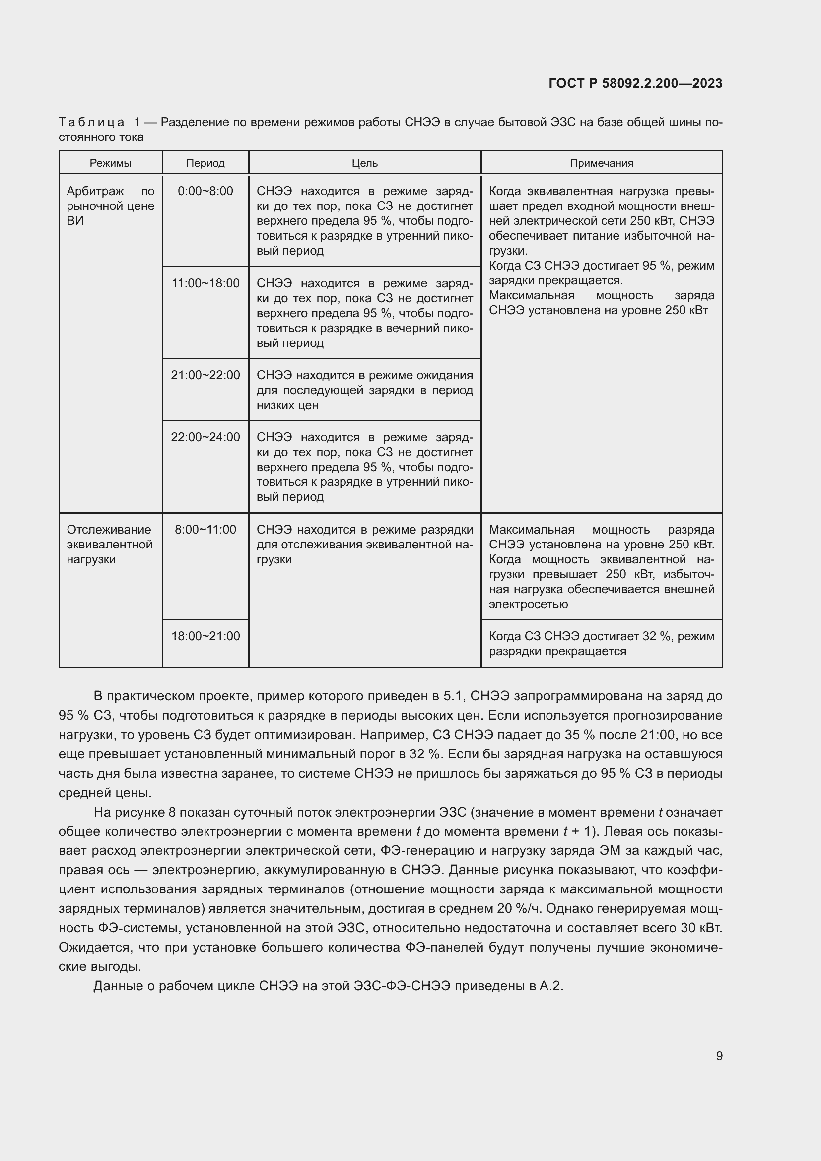 Страница 13 ГОСТ Р 58092.2.200-2023