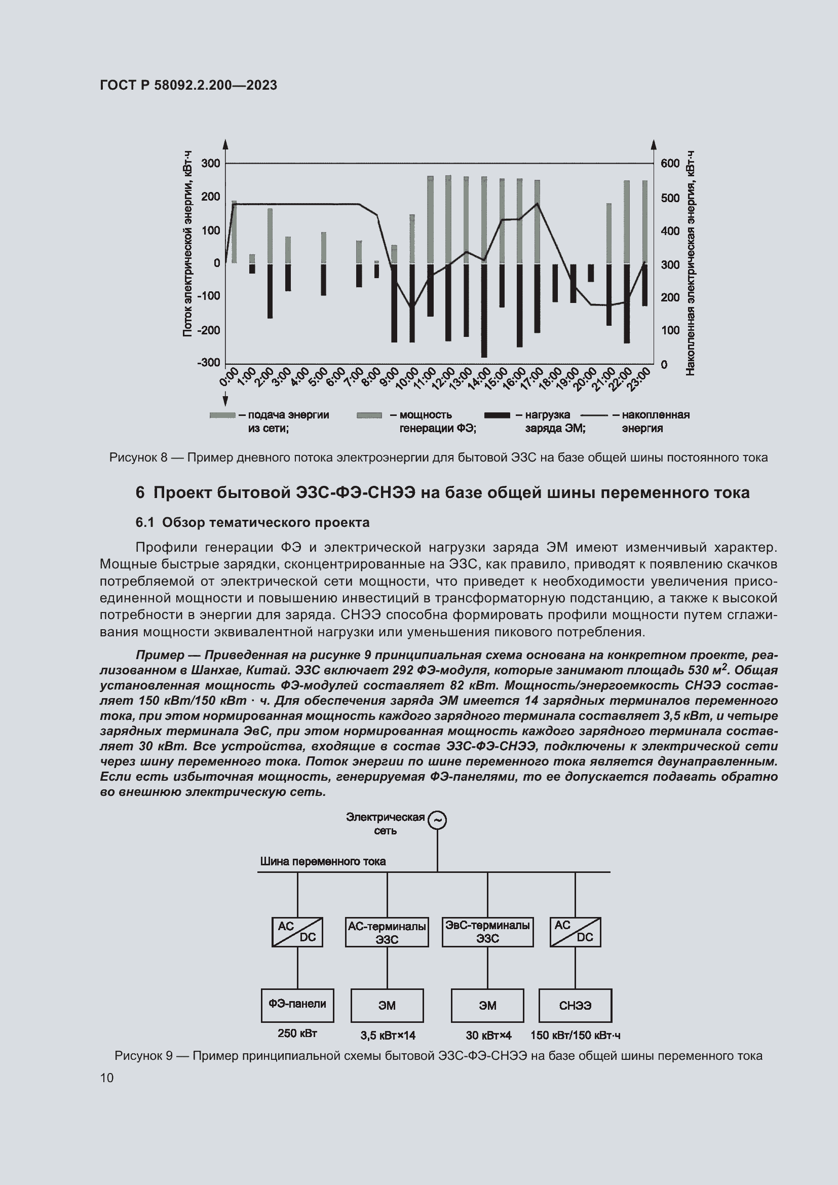 Страница 14 ГОСТ Р 58092.2.200-2023