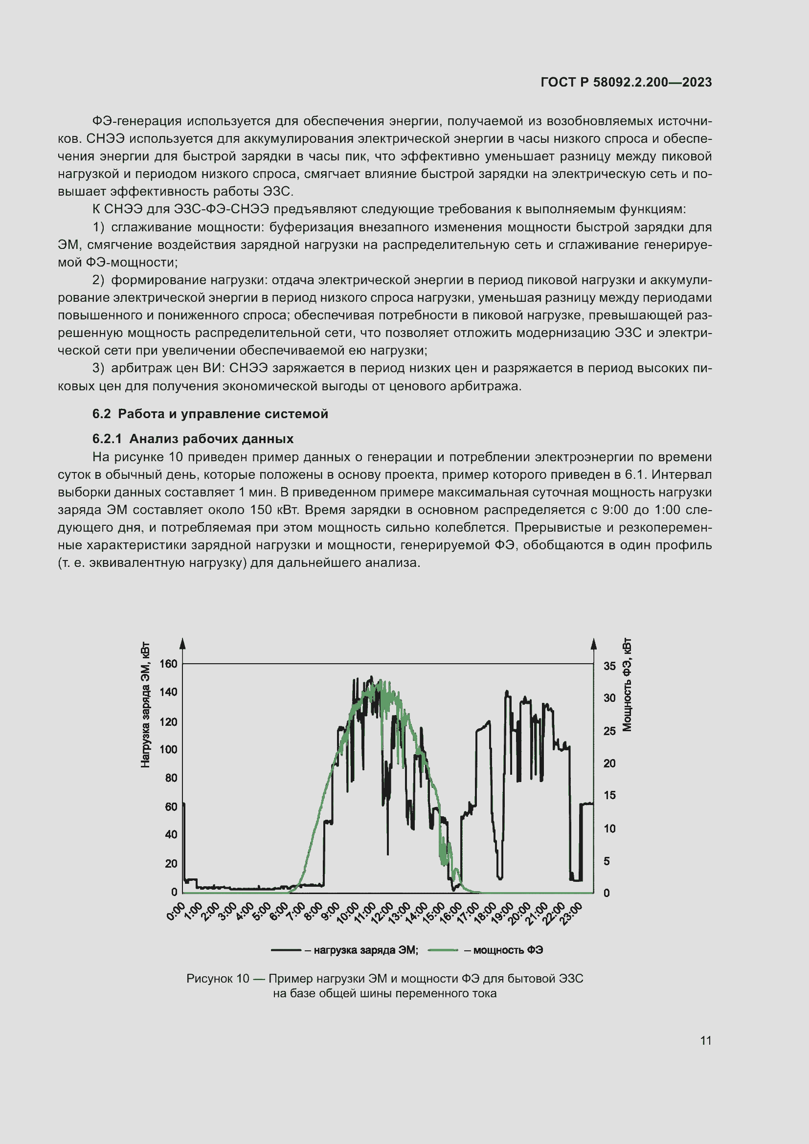 Страница 15 ГОСТ Р 58092.2.200-2023