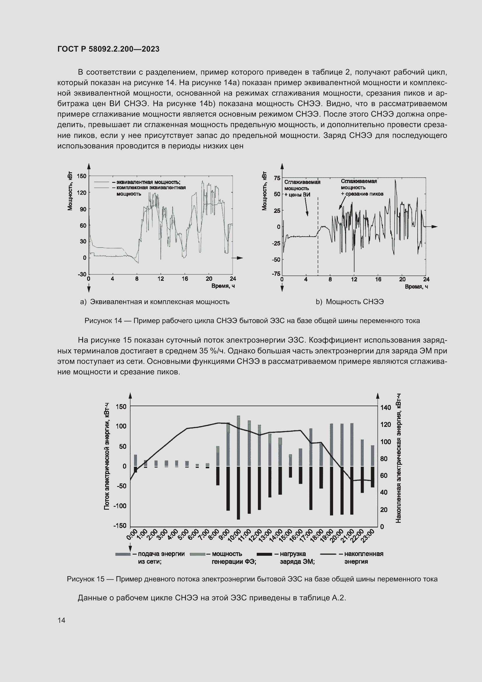 Страница 18 ГОСТ Р 58092.2.200-2023