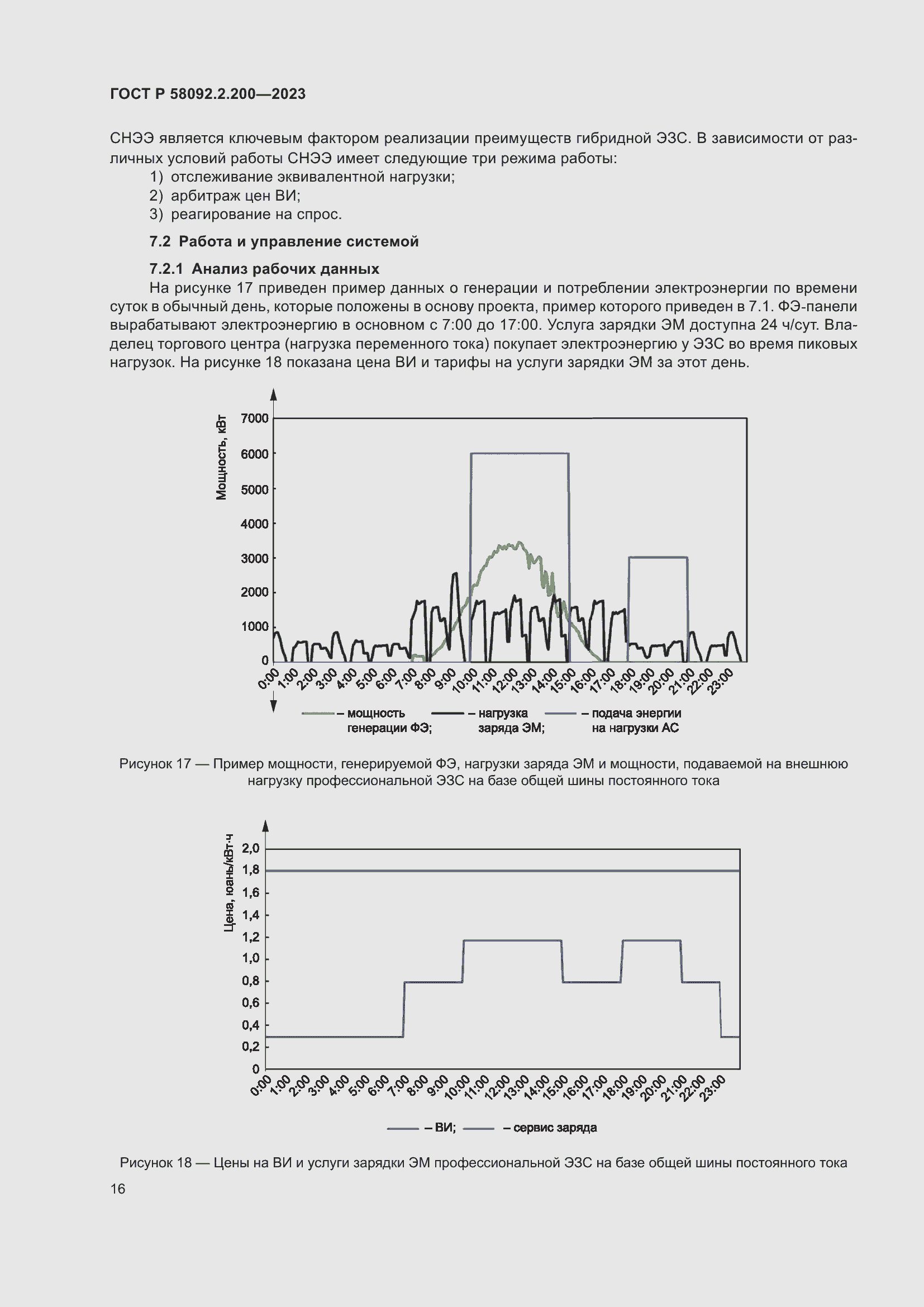Страница 20 ГОСТ Р 58092.2.200-2023