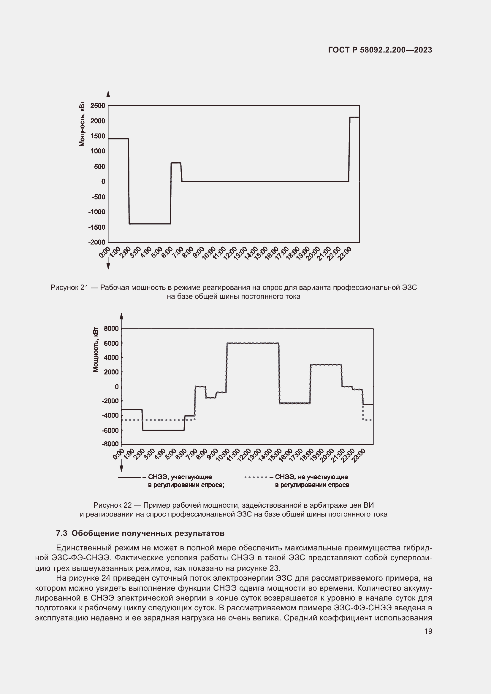 Страница 23 ГОСТ Р 58092.2.200-2023