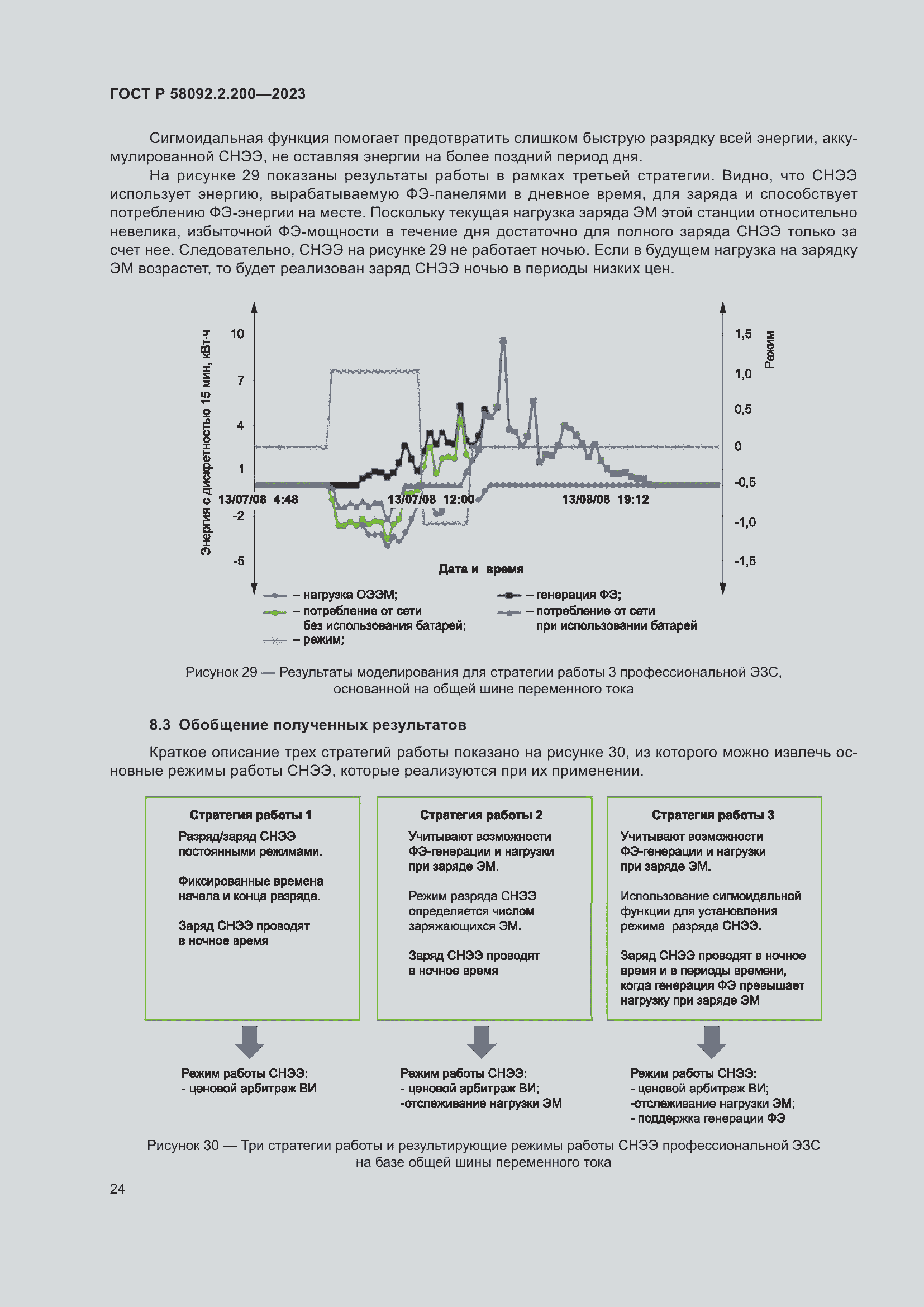 Страница 28 ГОСТ Р 58092.2.200-2023