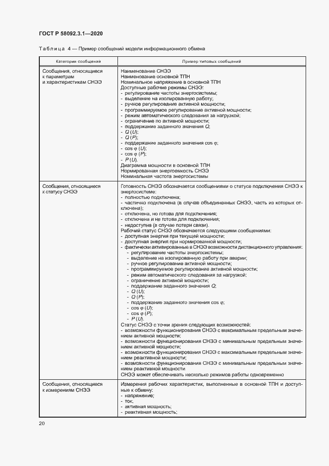 Страница 25 ГОСТ Р 58092.3.1-2020