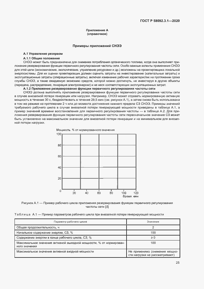 Страница 30 ГОСТ Р 58092.3.1-2020