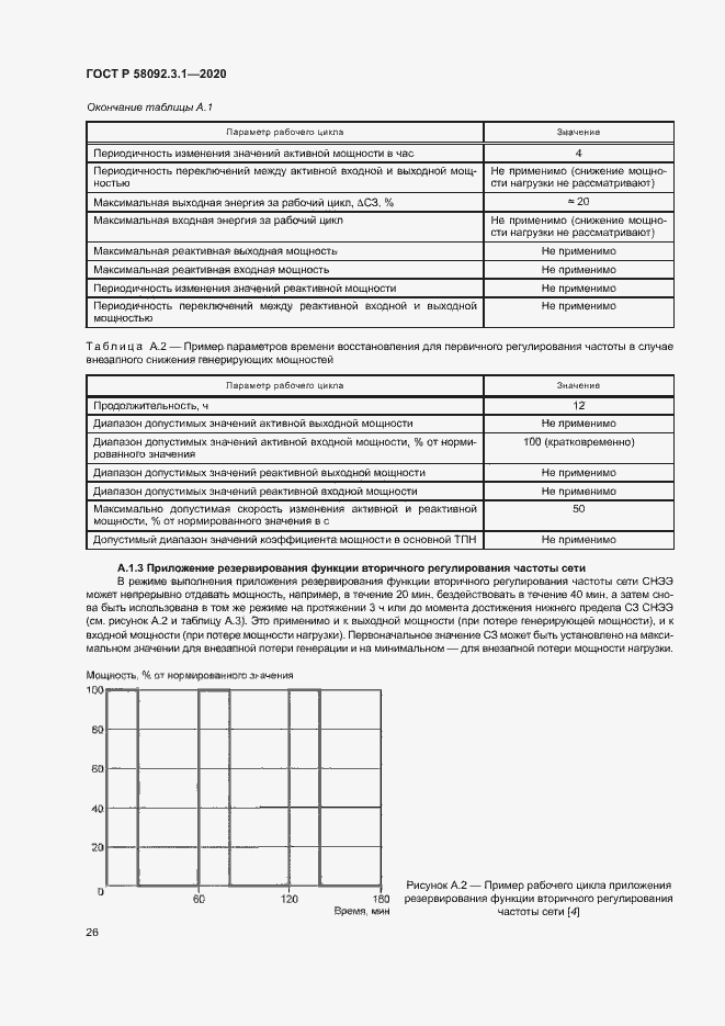 Страница 31 ГОСТ Р 58092.3.1-2020