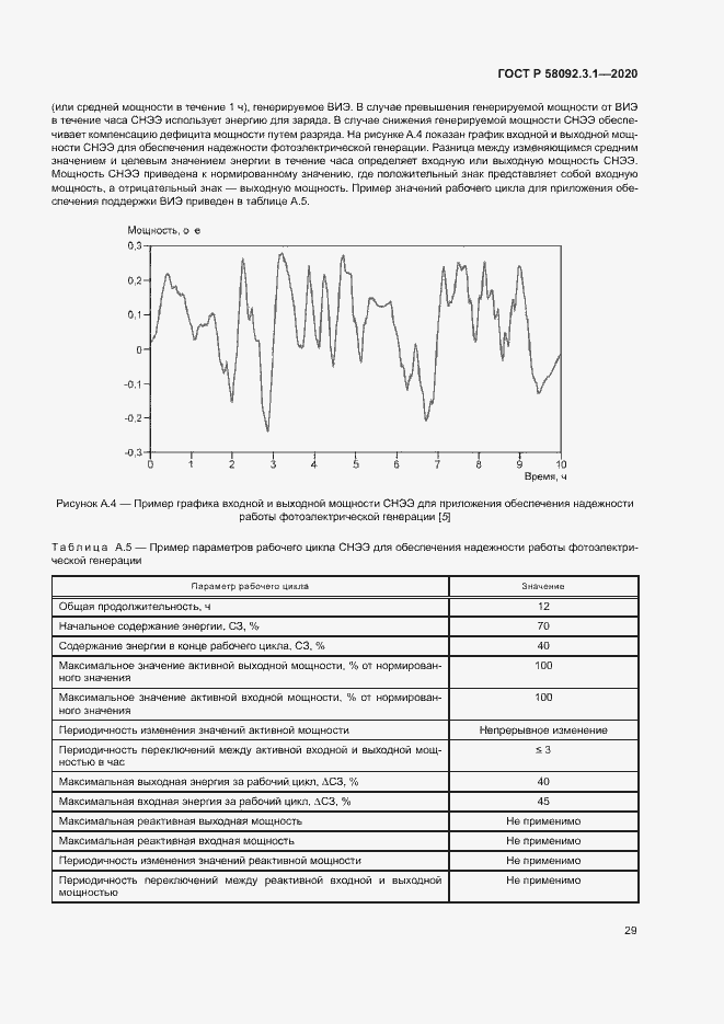 Страница 34 ГОСТ Р 58092.3.1-2020