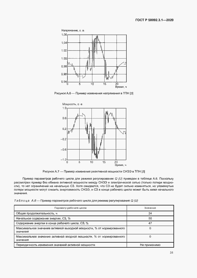 Страница 36 ГОСТ Р 58092.3.1-2020