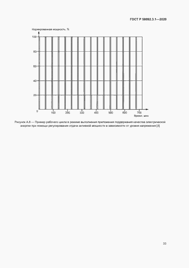 Страница 38 ГОСТ Р 58092.3.1-2020