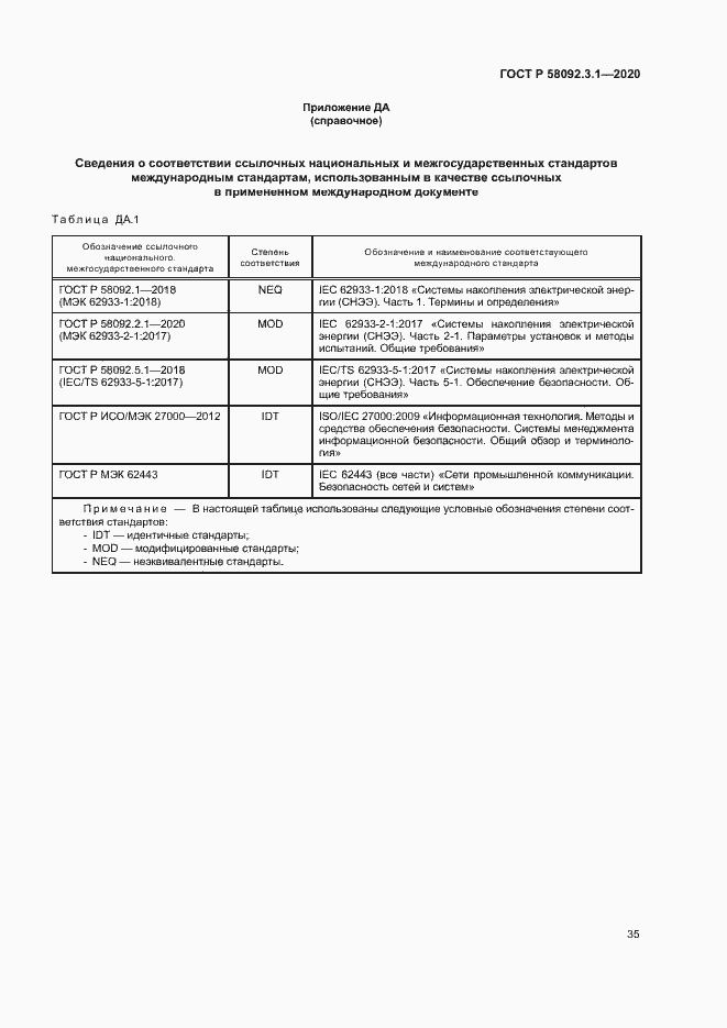 Страница 40 ГОСТ Р 58092.3.1-2020