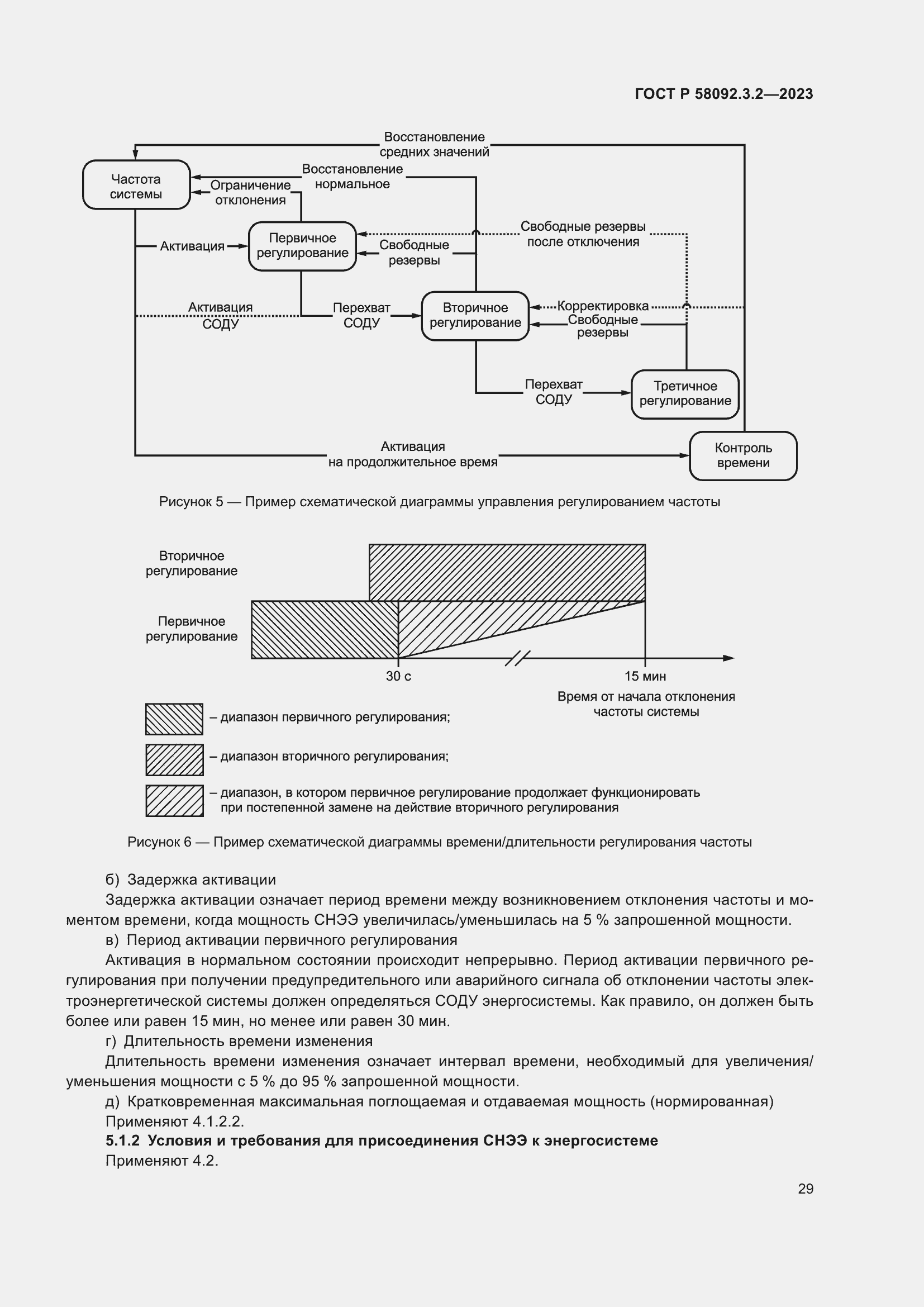 Страница 33 ГОСТ Р 58092.3.2-2023
