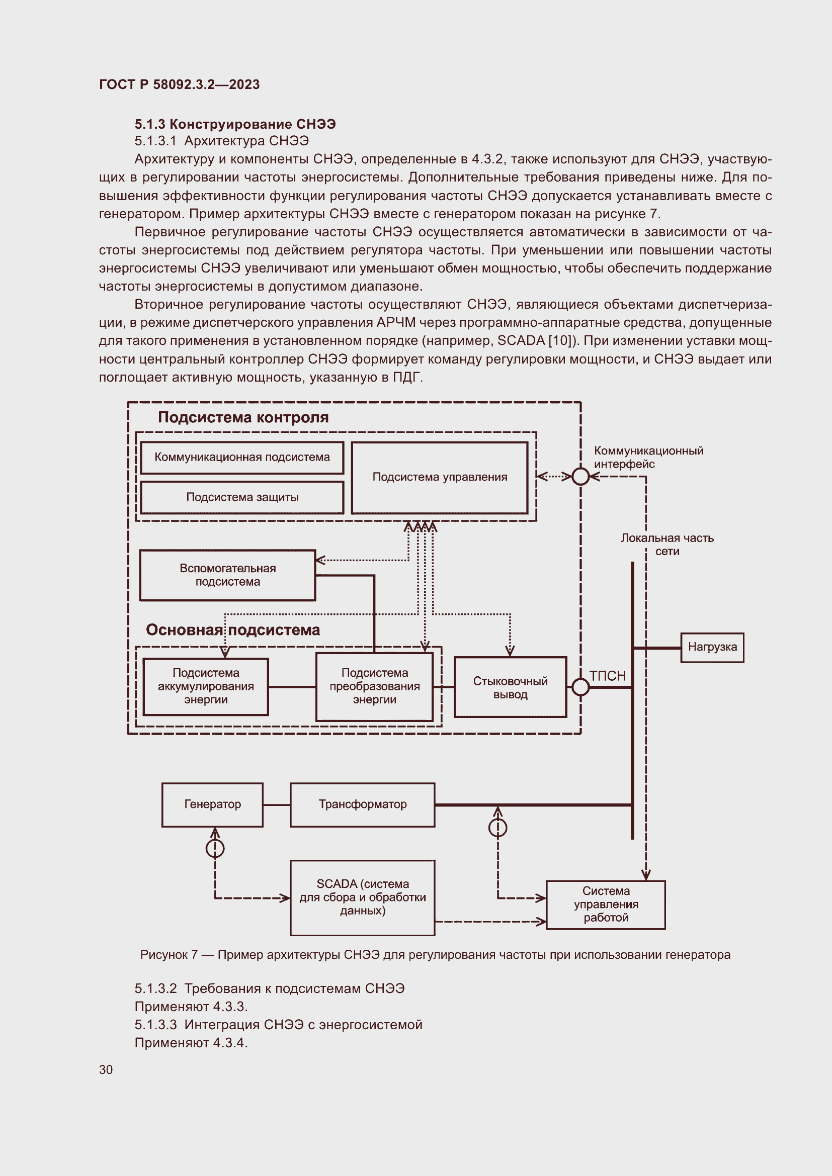 Страница 34 ГОСТ Р 58092.3.2-2023