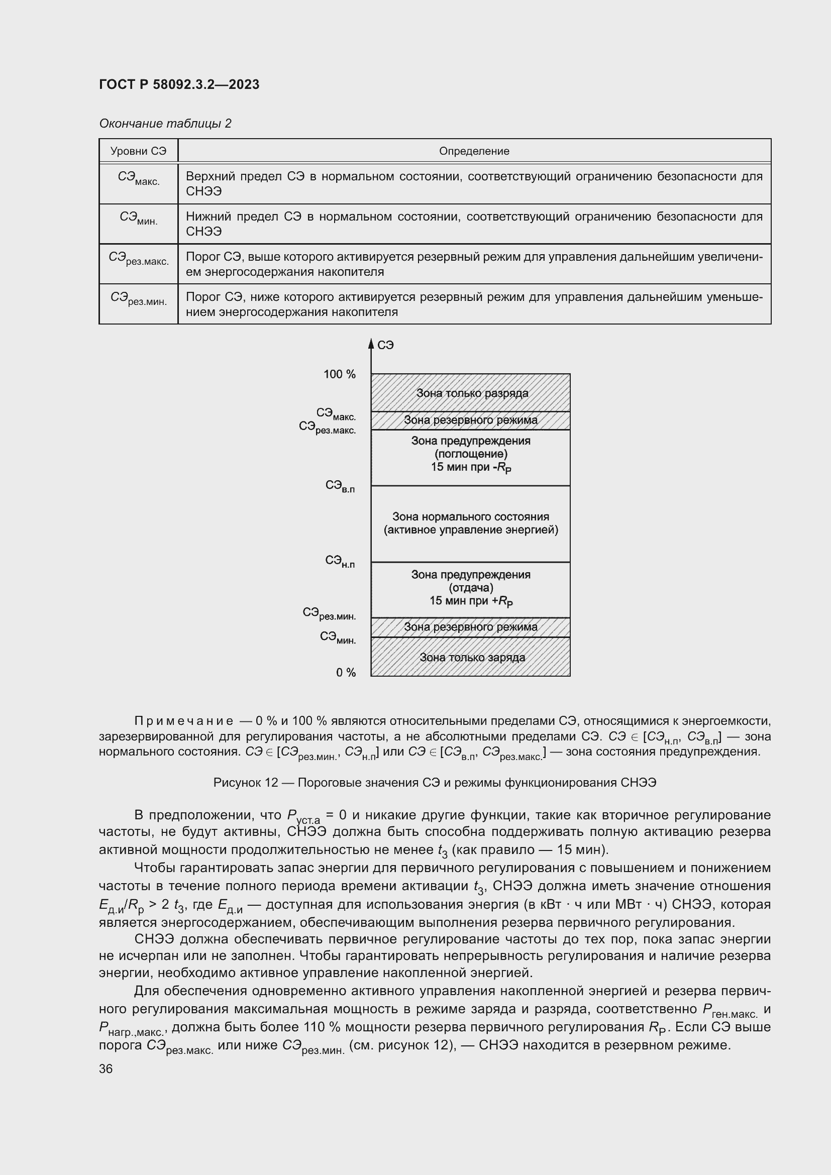 Страница 40 ГОСТ Р 58092.3.2-2023
