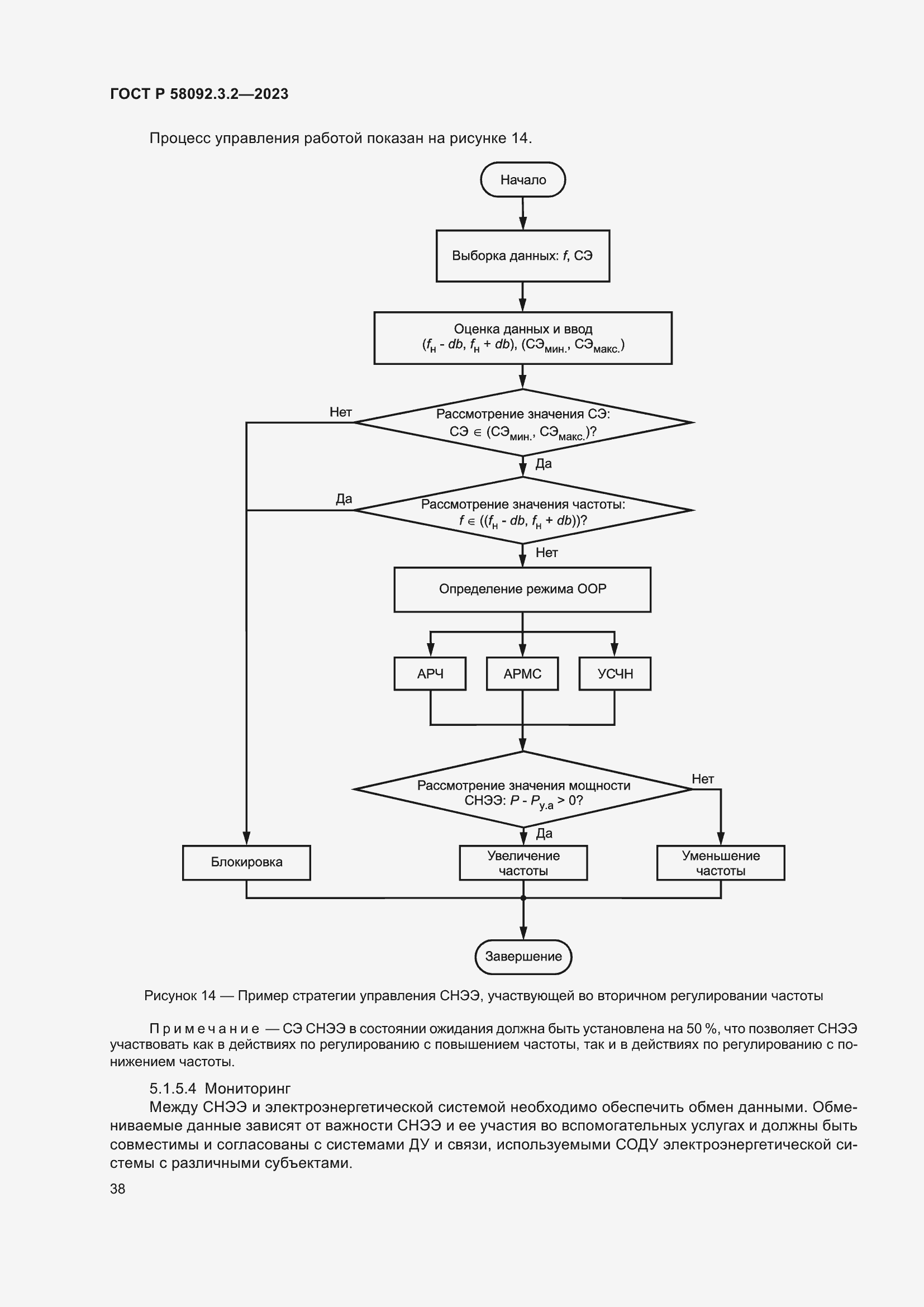 Страница 42 ГОСТ Р 58092.3.2-2023