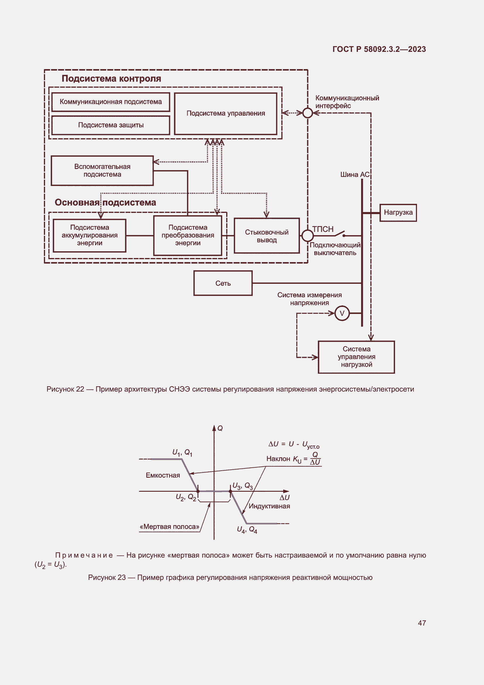 Страница 51 ГОСТ Р 58092.3.2-2023