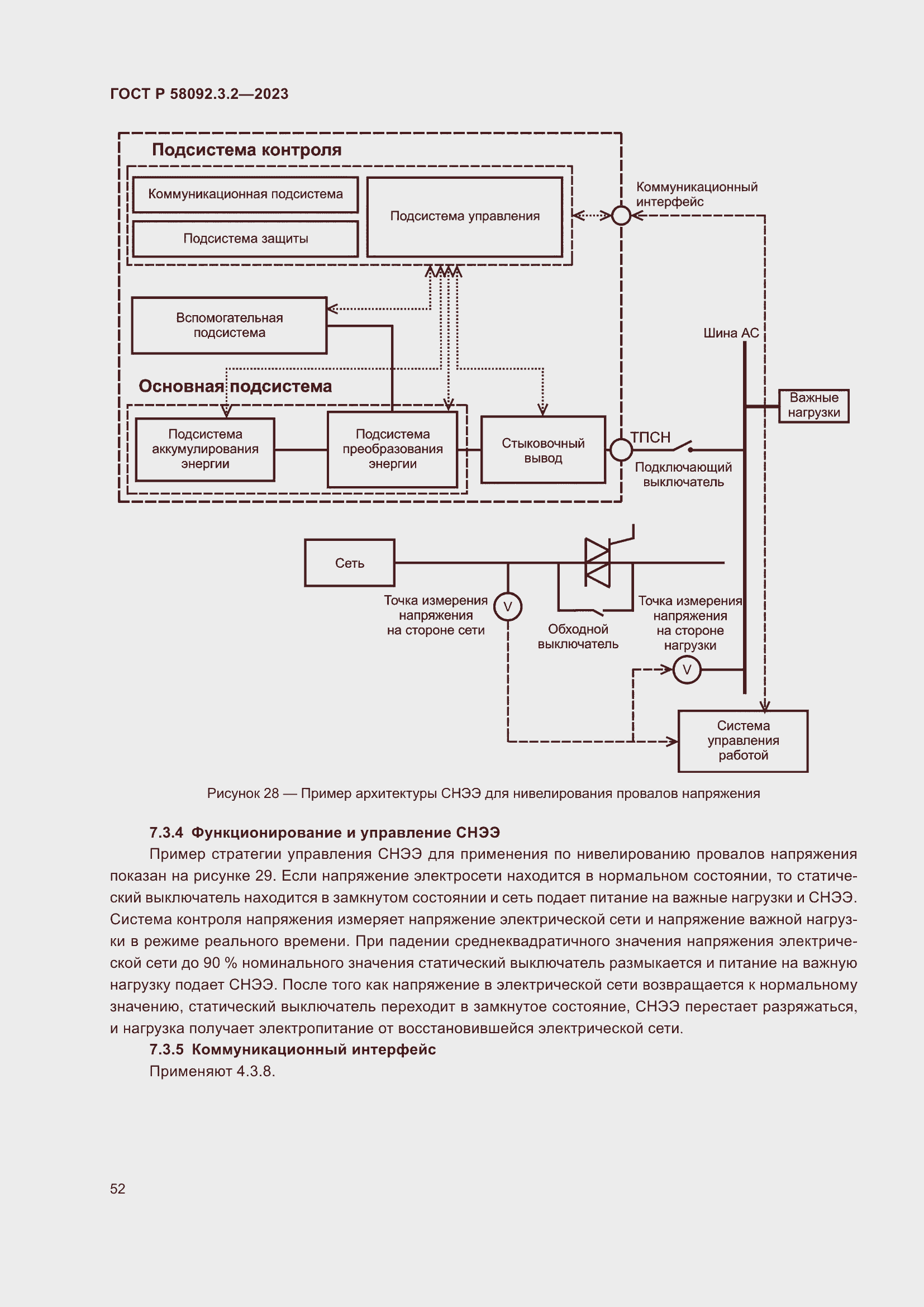 Страница 56 ГОСТ Р 58092.3.2-2023