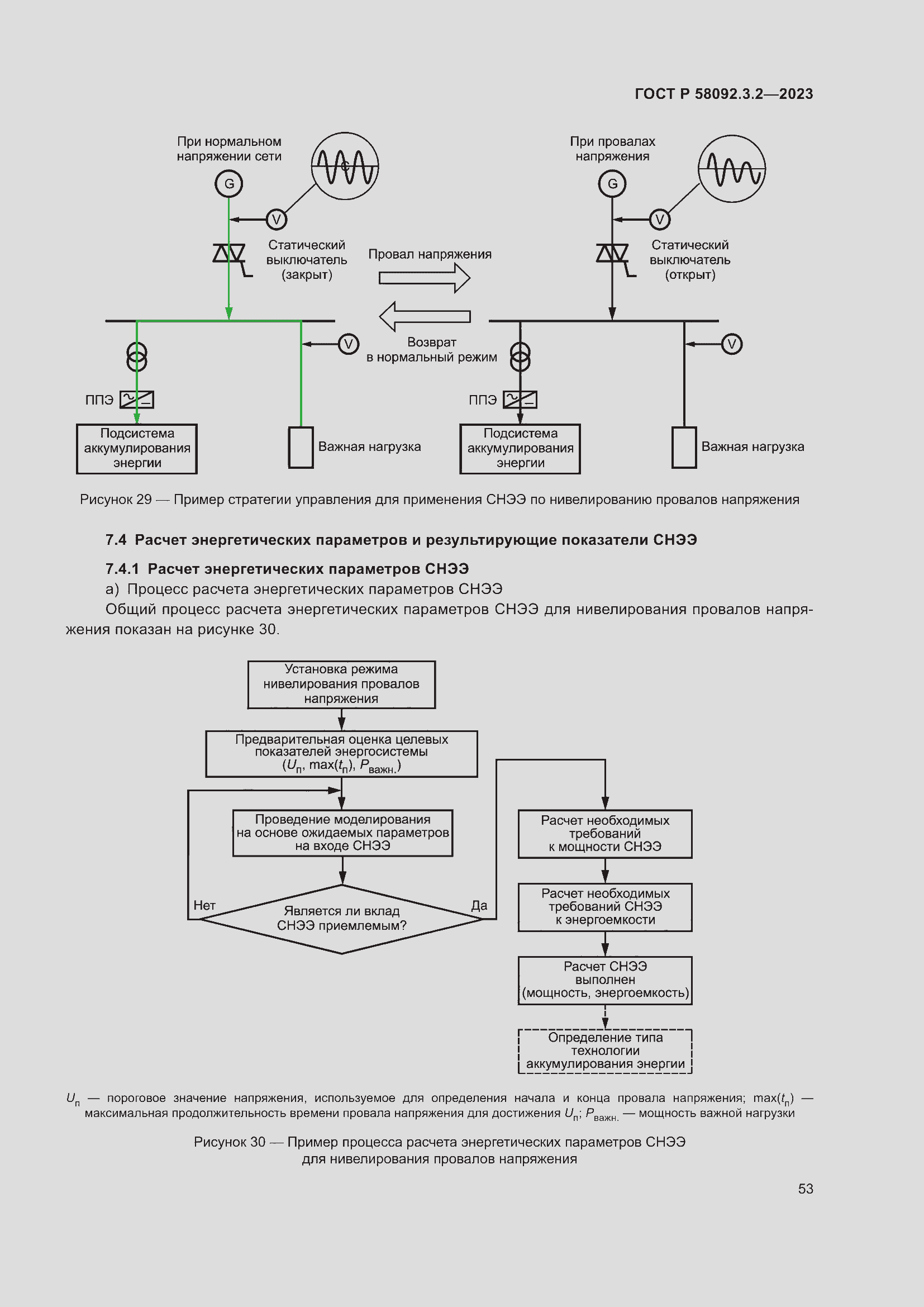 Страница 57 ГОСТ Р 58092.3.2-2023