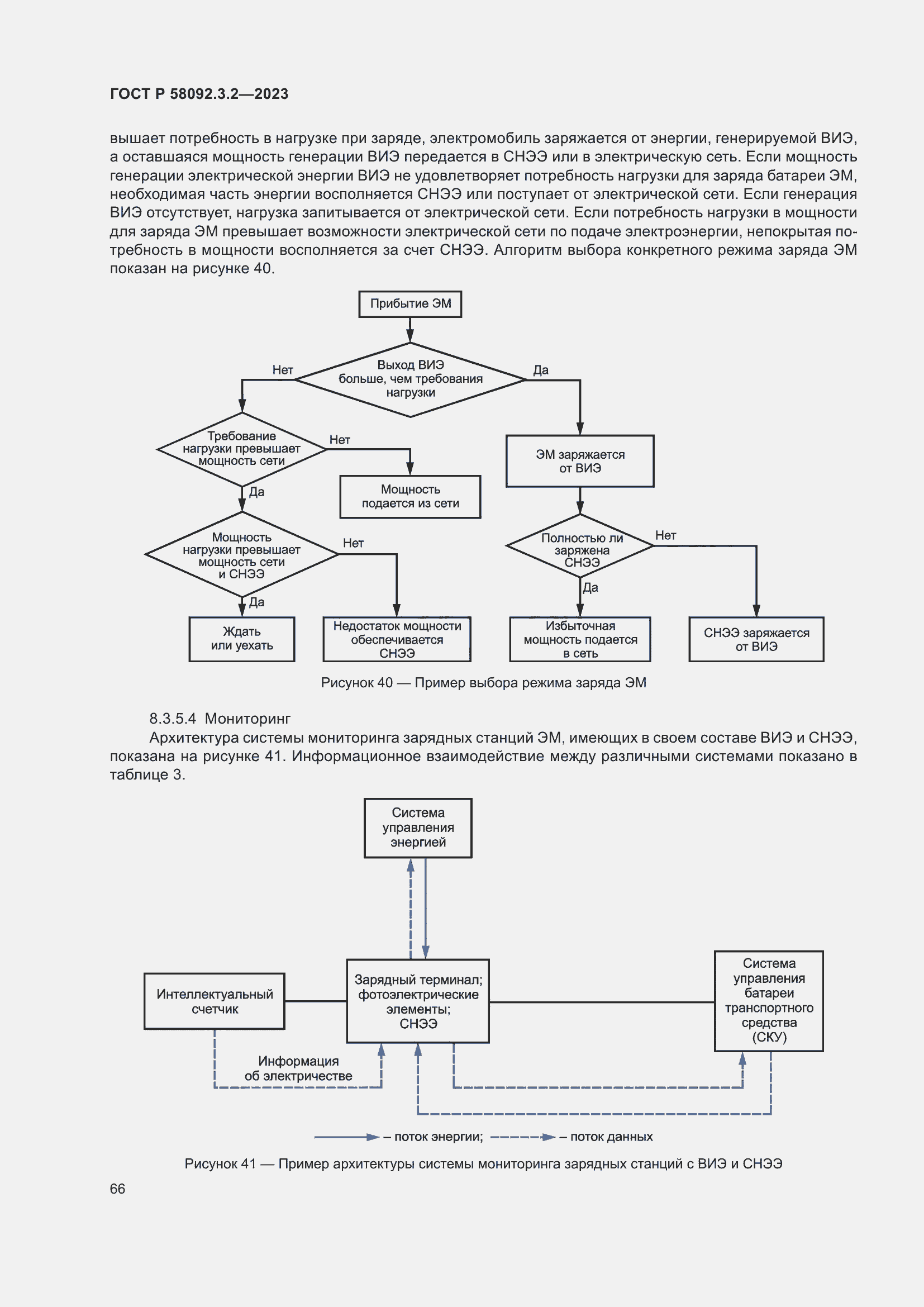 Страница 70 ГОСТ Р 58092.3.2-2023