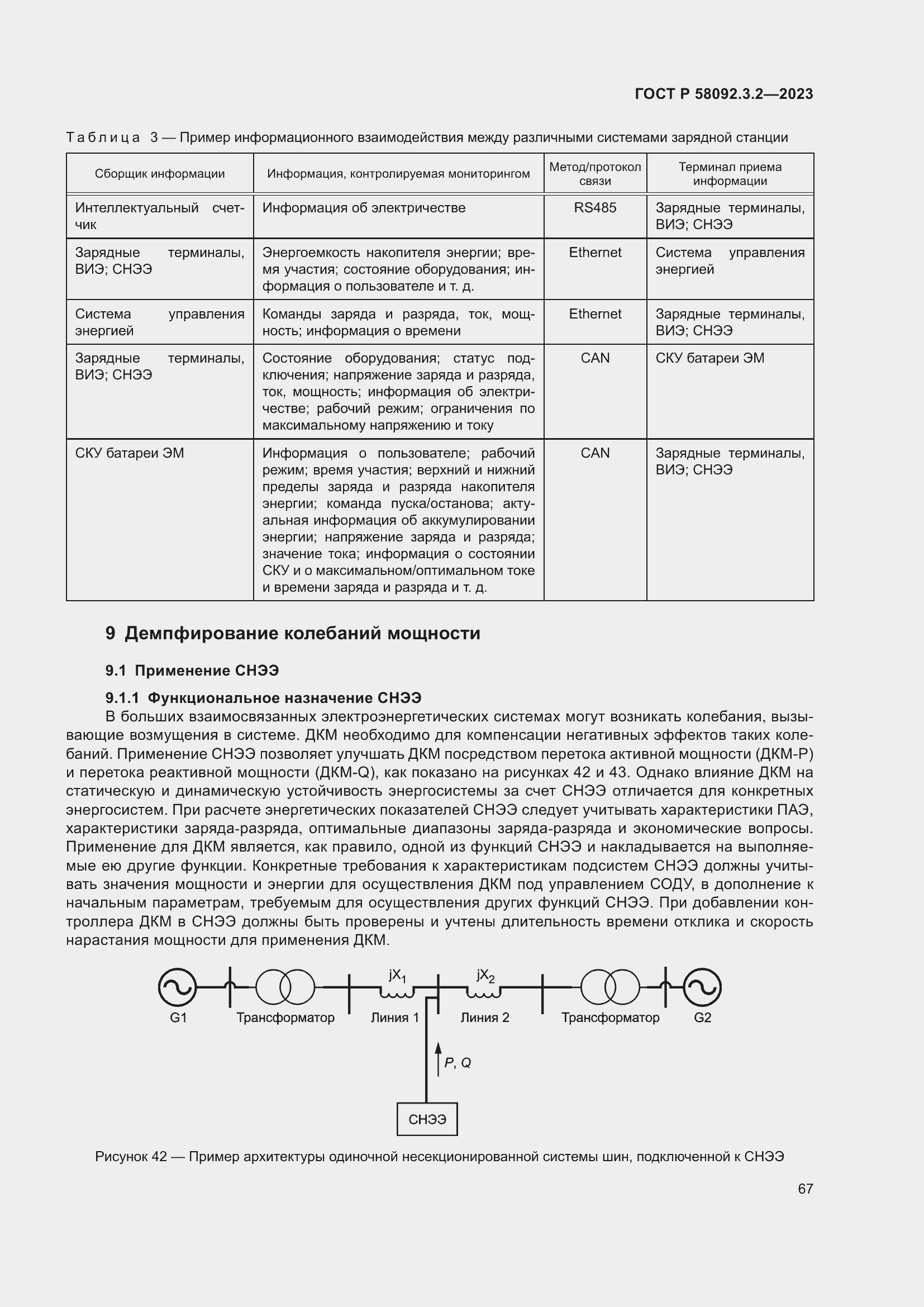 Страница 71 ГОСТ Р 58092.3.2-2023