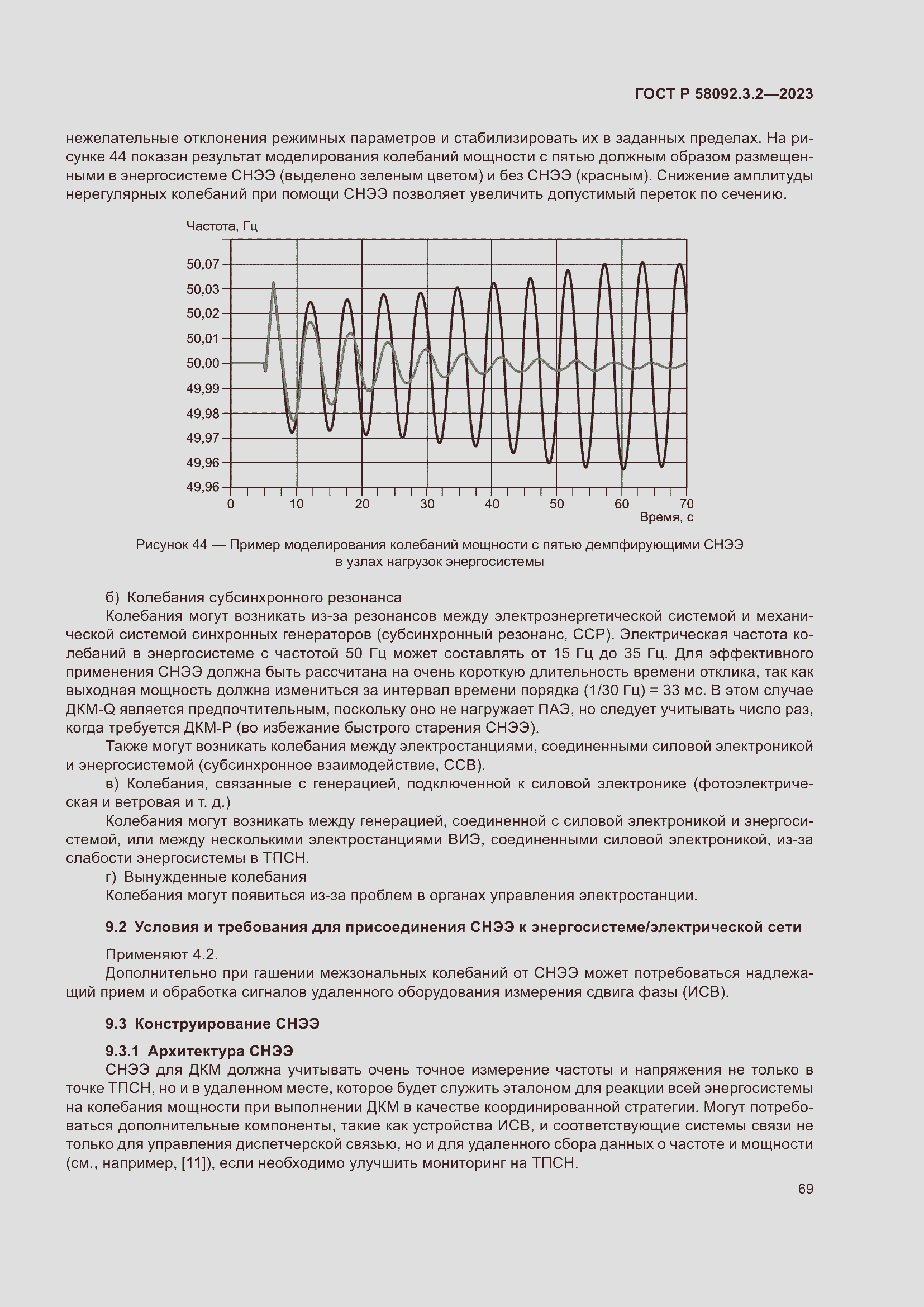 Страница 73 ГОСТ Р 58092.3.2-2023