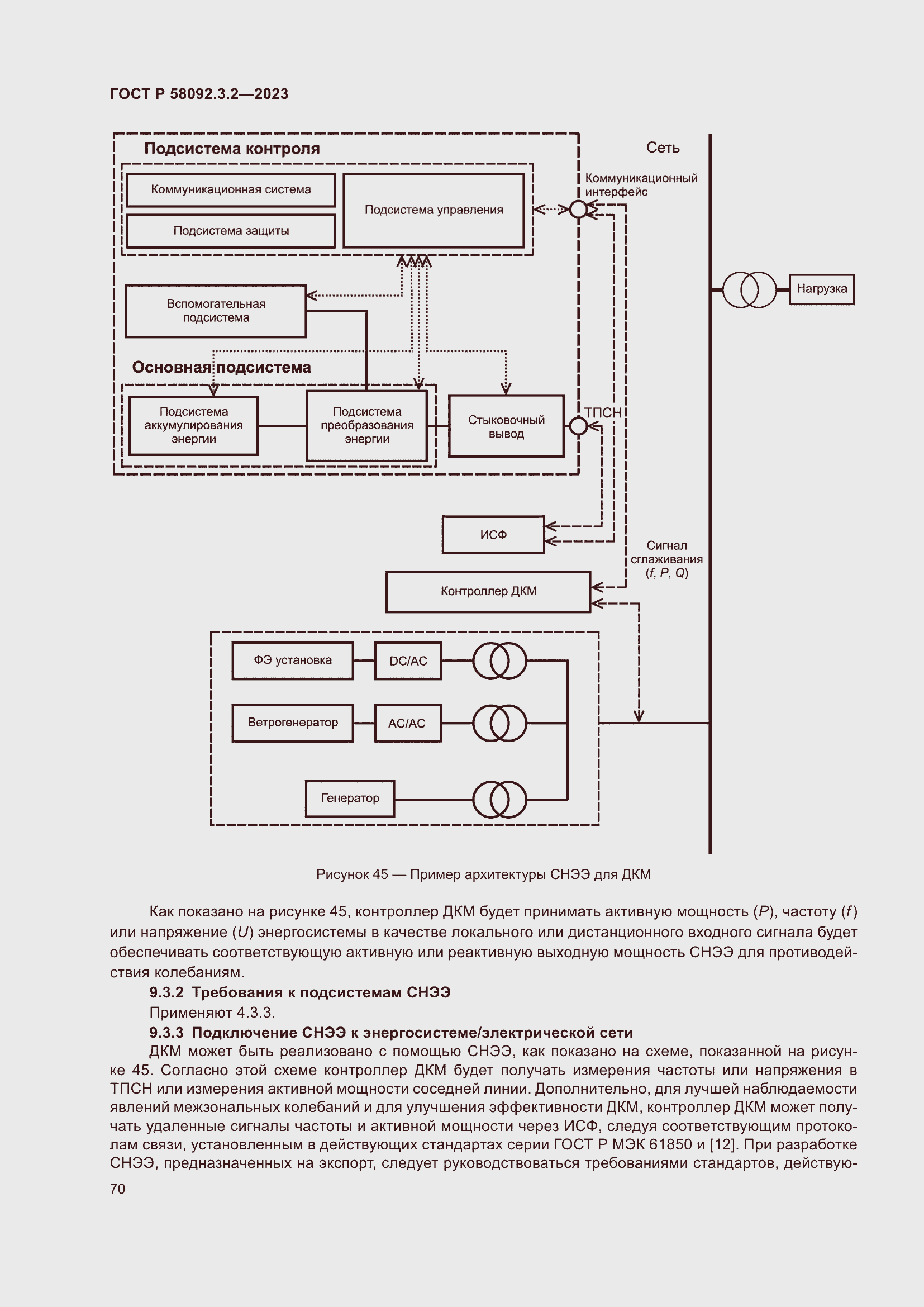 Страница 74 ГОСТ Р 58092.3.2-2023