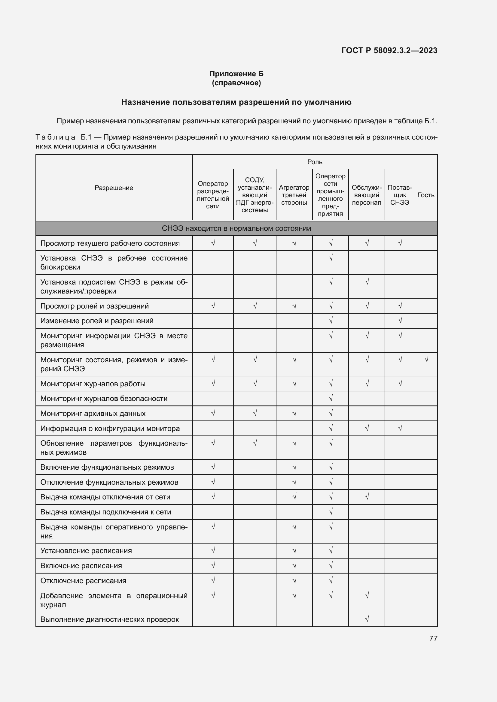 Страница 81 ГОСТ Р 58092.3.2-2023
