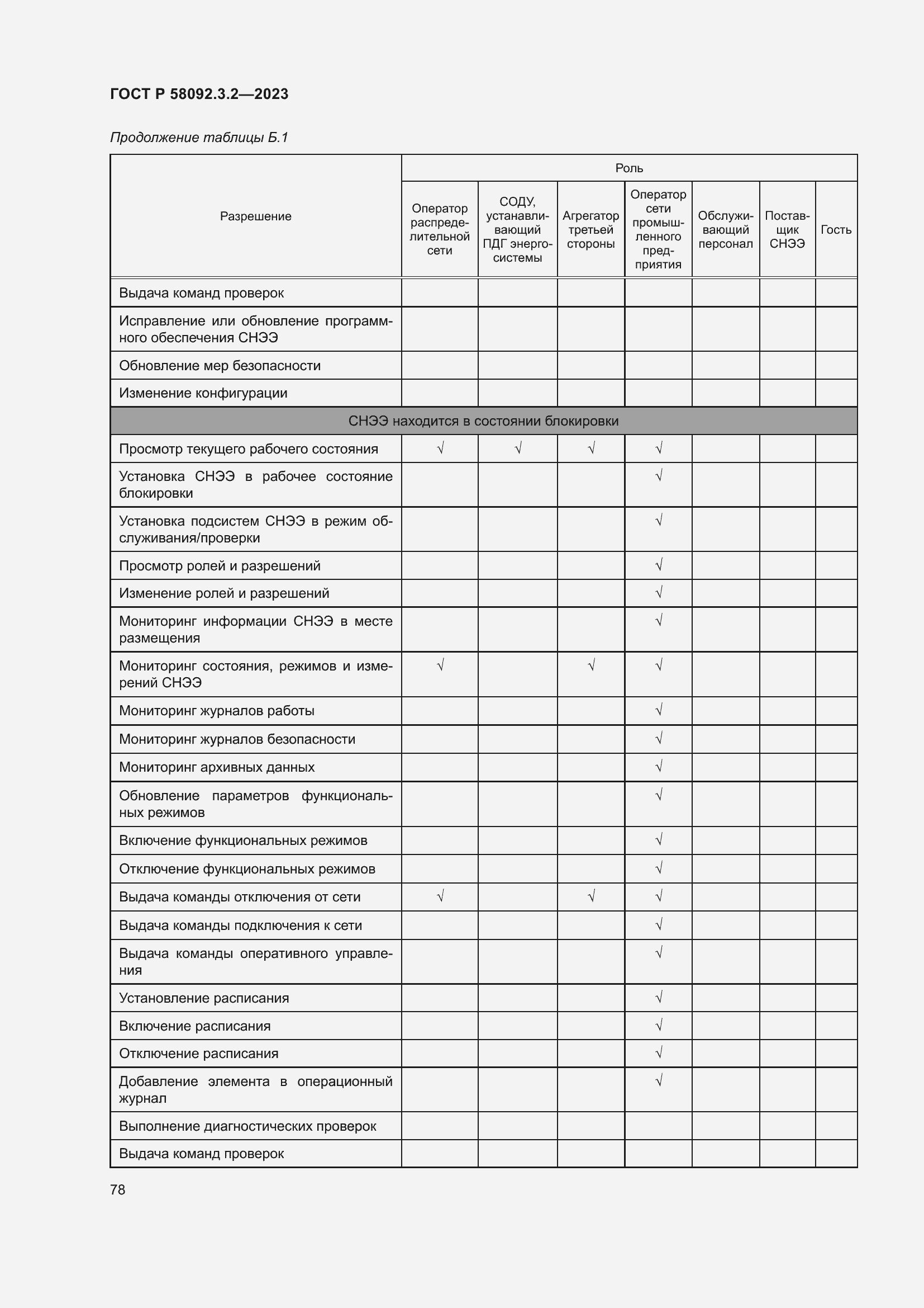 Страница 82 ГОСТ Р 58092.3.2-2023