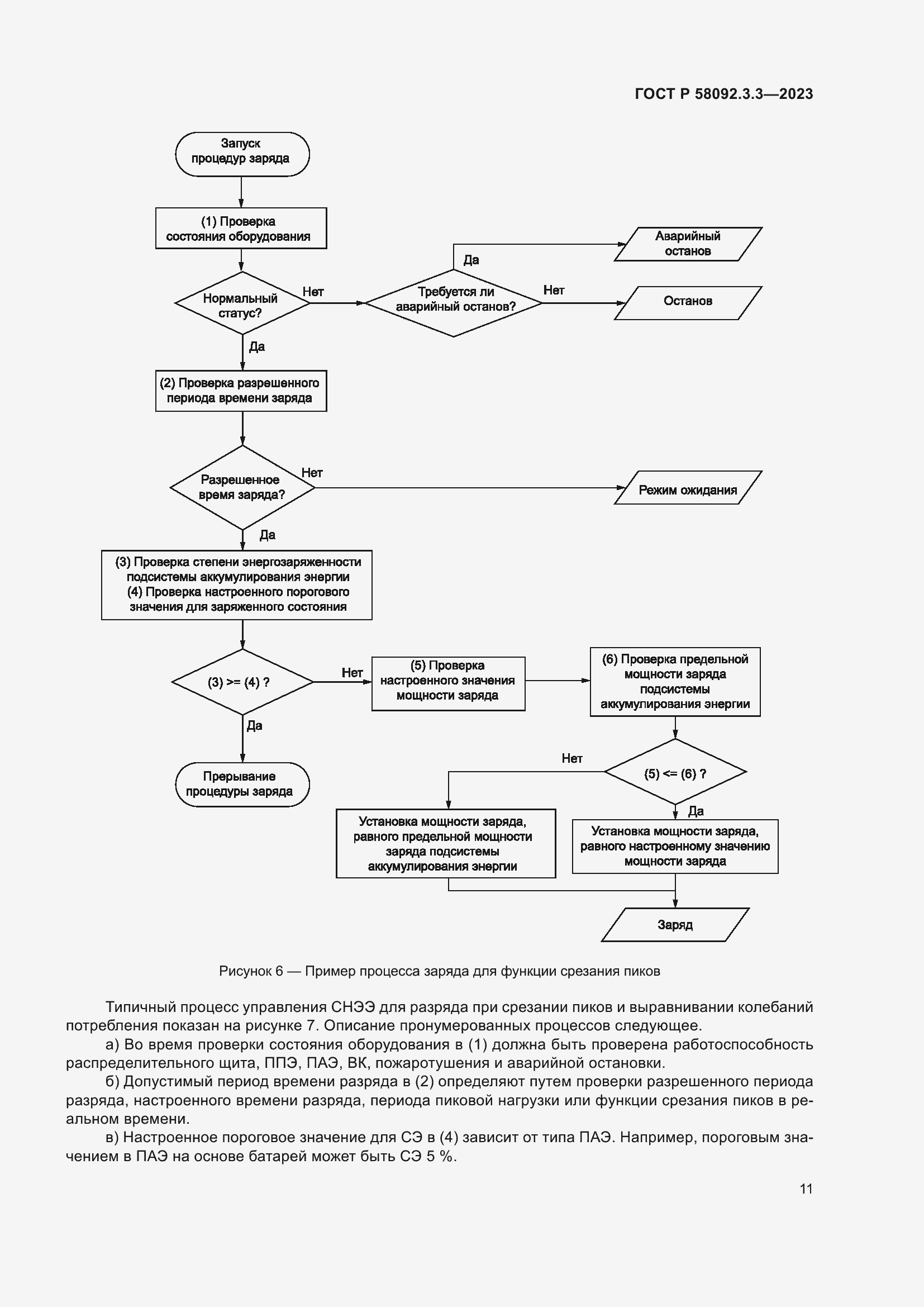 Страница 15 ГОСТ Р 58092.3.3-2023