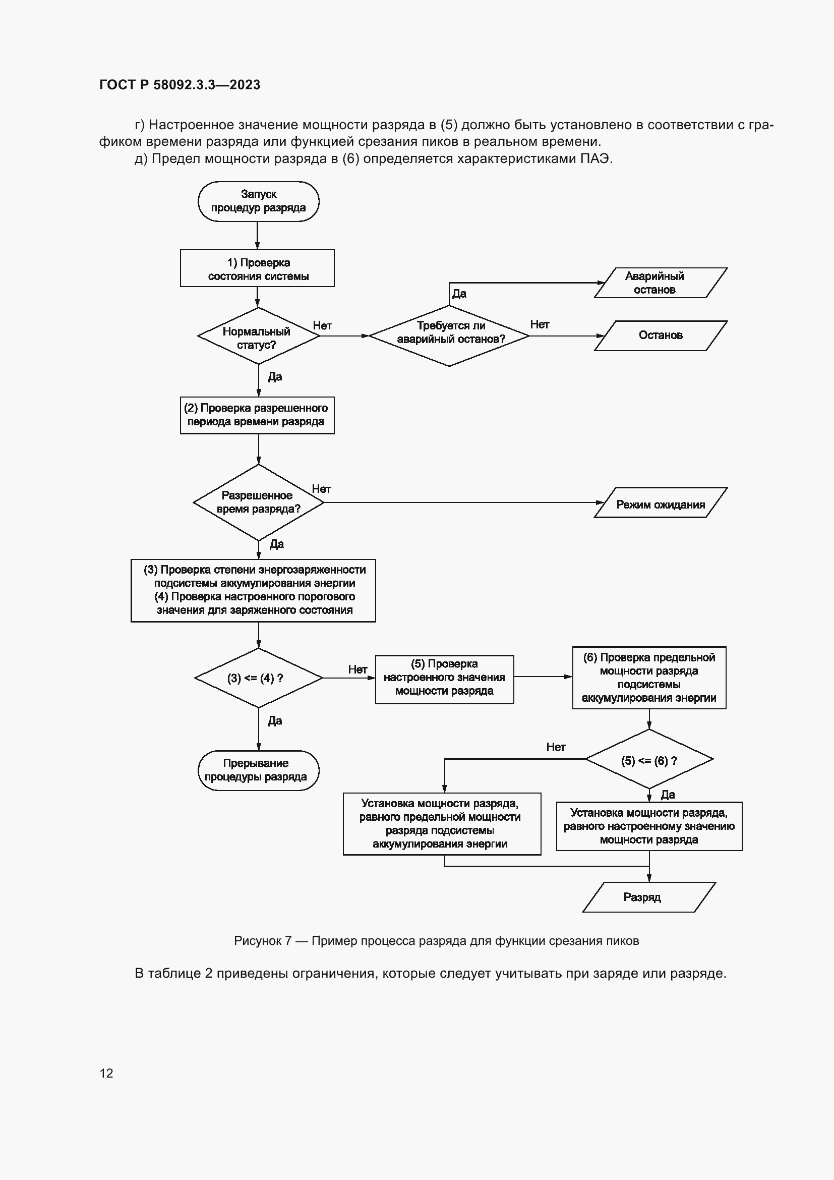 Страница 16 ГОСТ Р 58092.3.3-2023