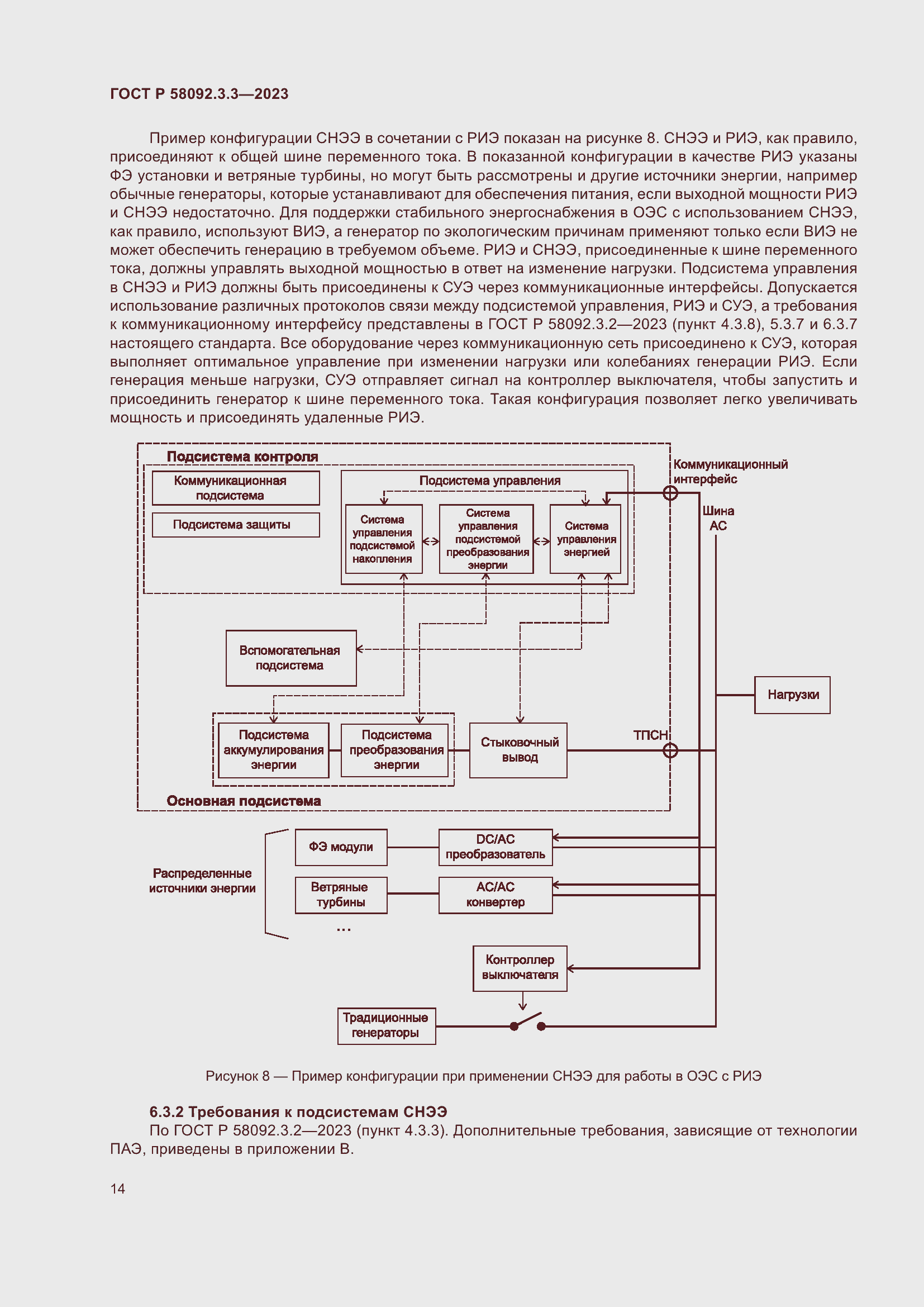 Страница 18 ГОСТ Р 58092.3.3-2023