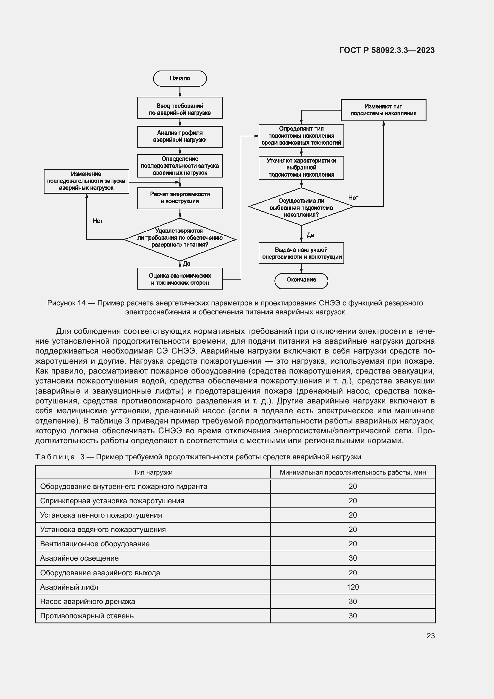Страница 27 ГОСТ Р 58092.3.3-2023