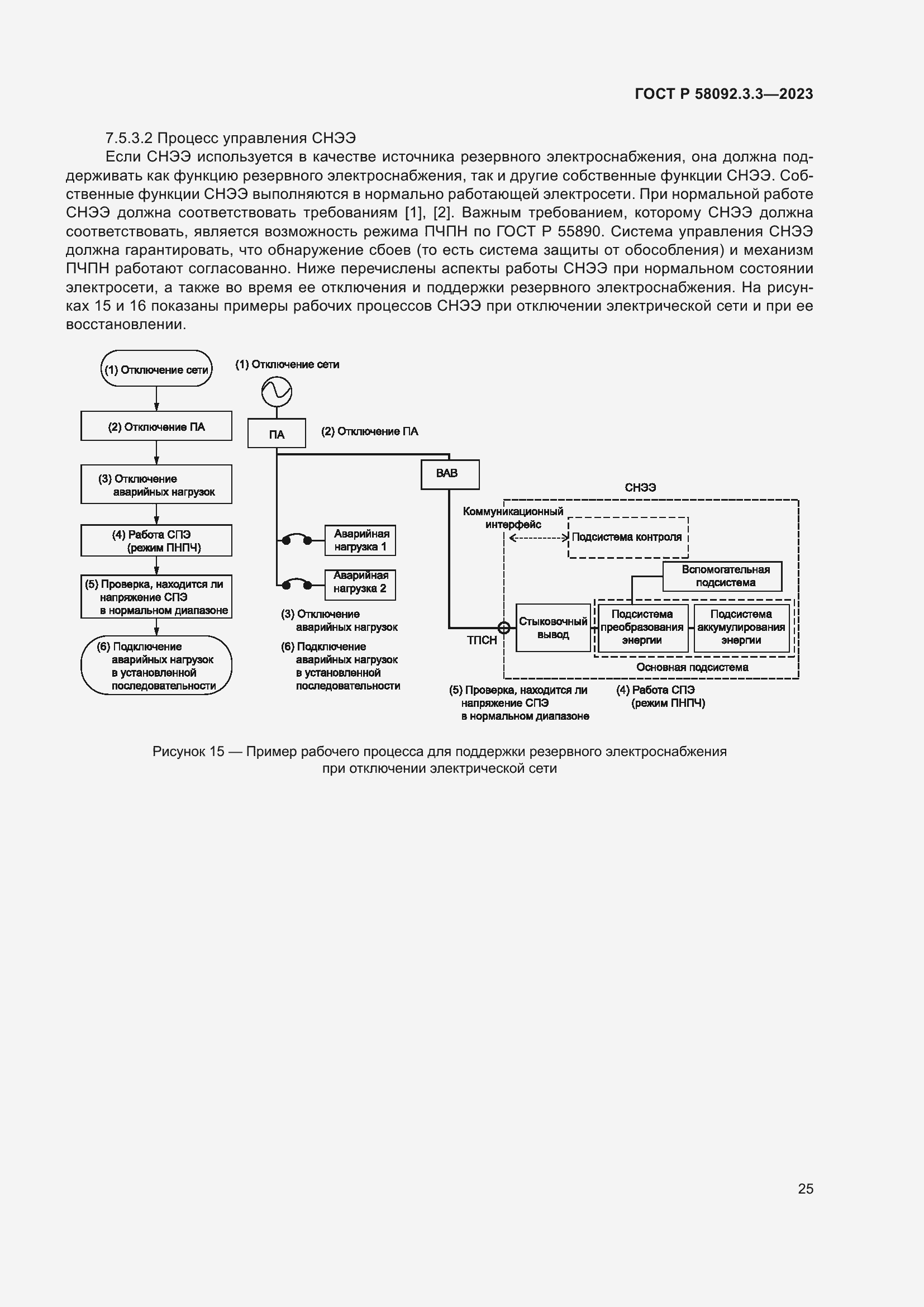 Страница 29 ГОСТ Р 58092.3.3-2023