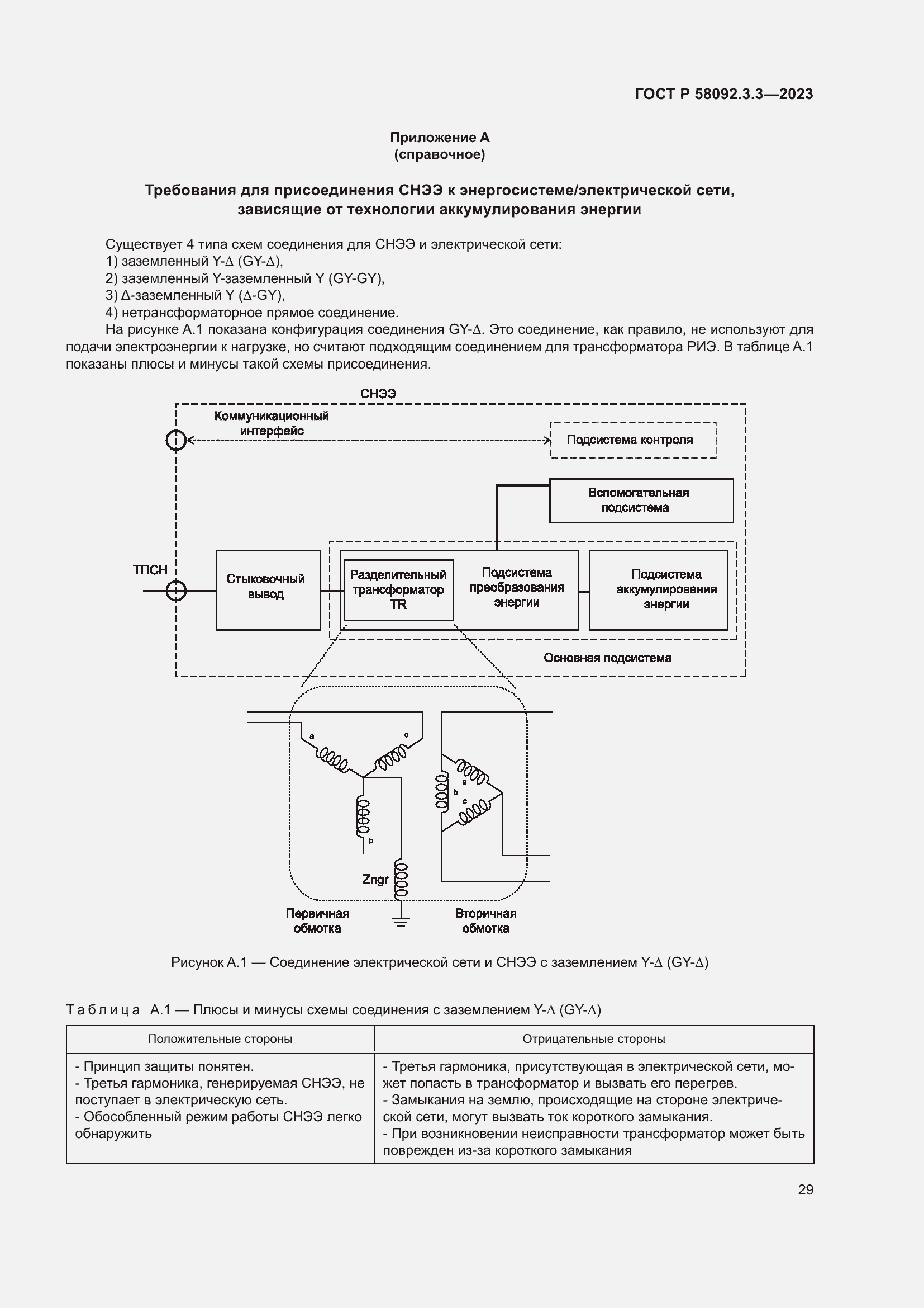Страница 33 ГОСТ Р 58092.3.3-2023