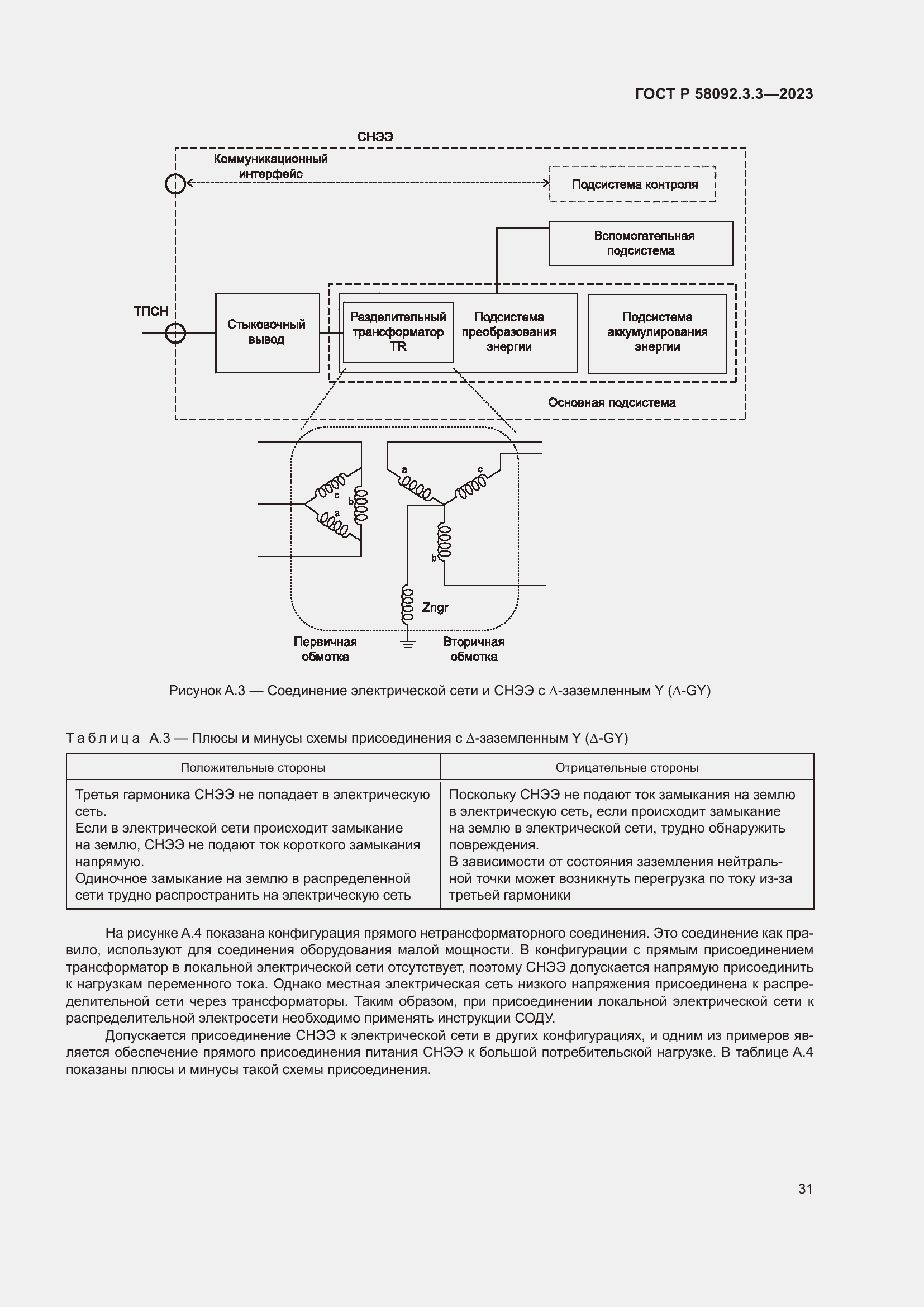 Страница 35 ГОСТ Р 58092.3.3-2023